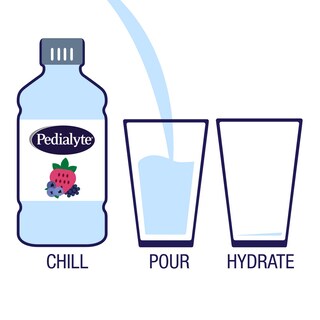 Foto 6 | Agua Electrolítica Pedialyte Berry Frost, 1 Litro (paquete De 4) - Venta Internacional.