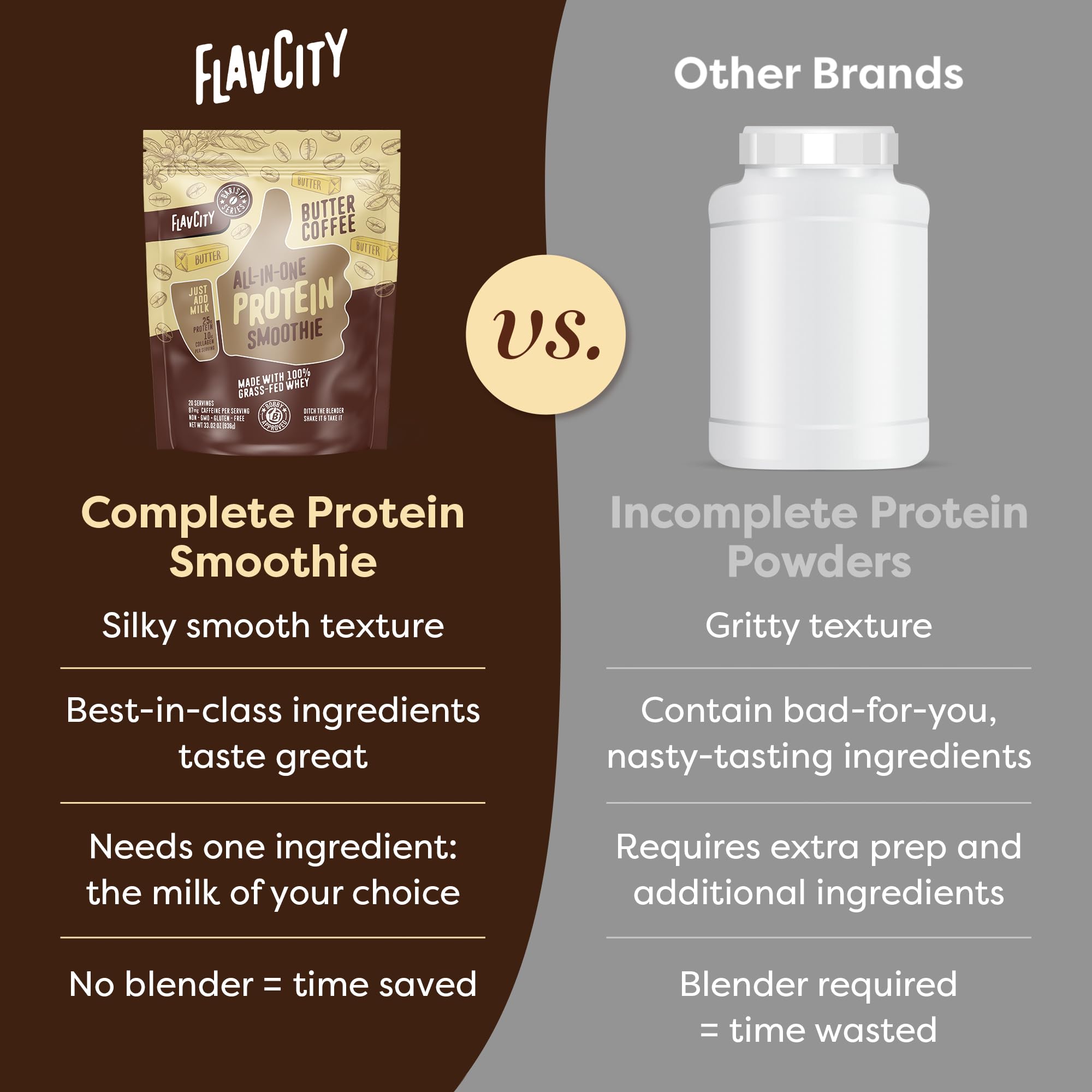 Foto 7 pulgar | Smoothie De Proteína En Polvo Flavcity Butter Coffee 750 Ml 25 G - Venta Internacional.