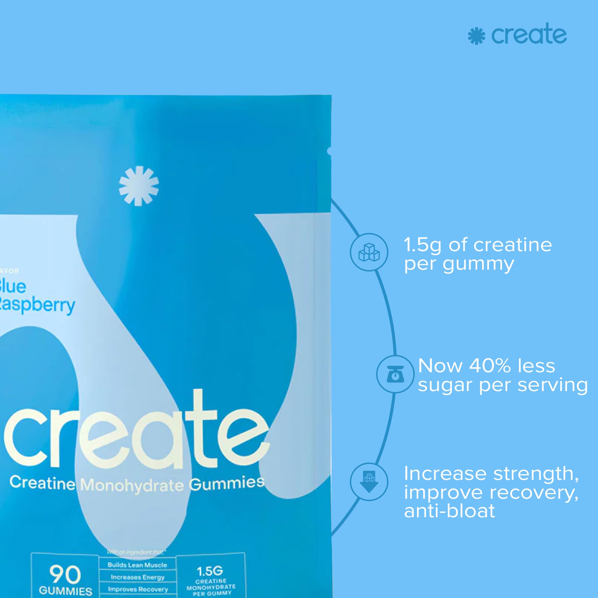 Foto 3 pulgar | Gomitas De Monohidrato De Creatina Create Wellness, 1,5 G (90 Unidades) - Venta Internacional.