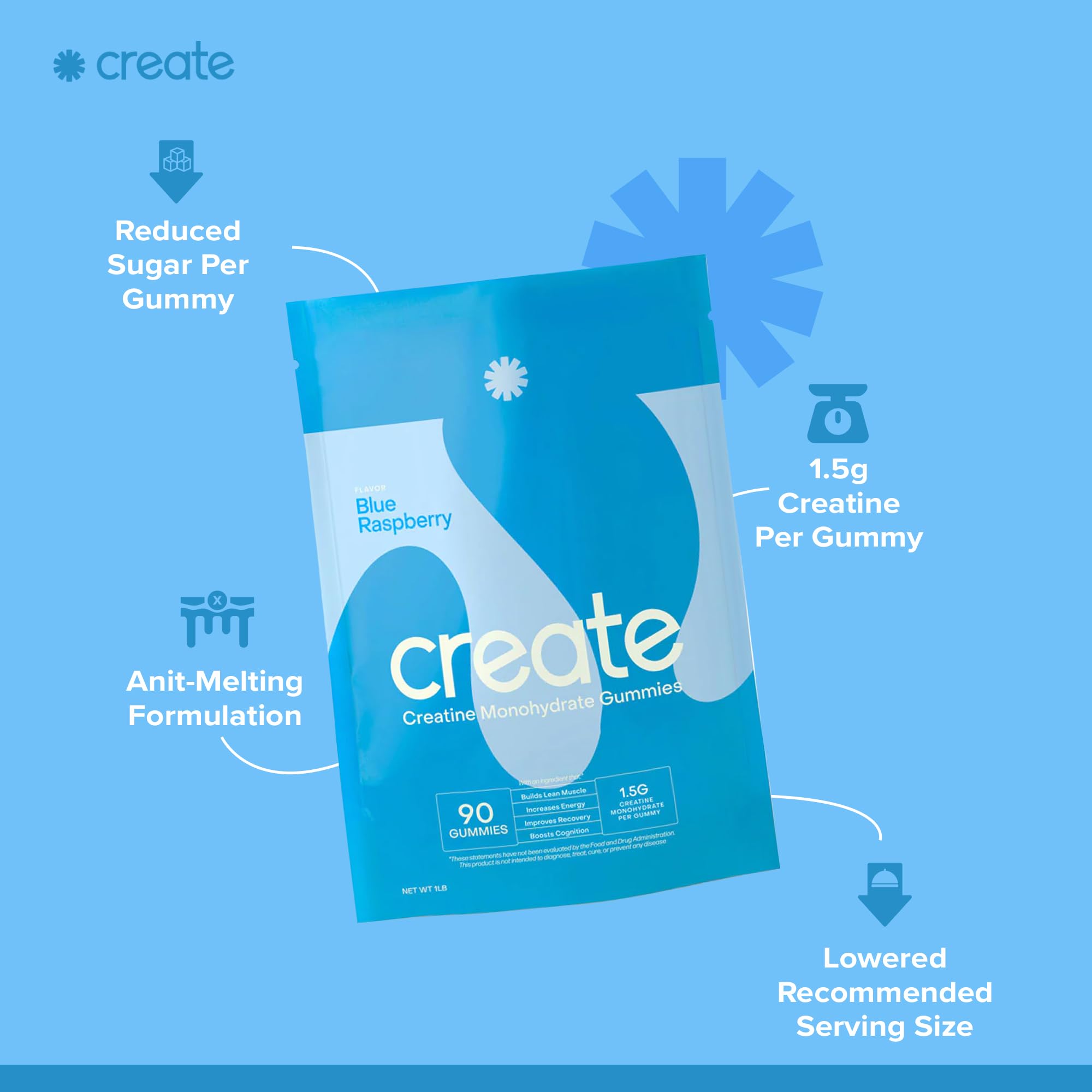 Foto 3 | Gomitas De Monohidrato De Creatina Create Wellness, 1,5 G (90 Unidades) - Venta Internacional.
