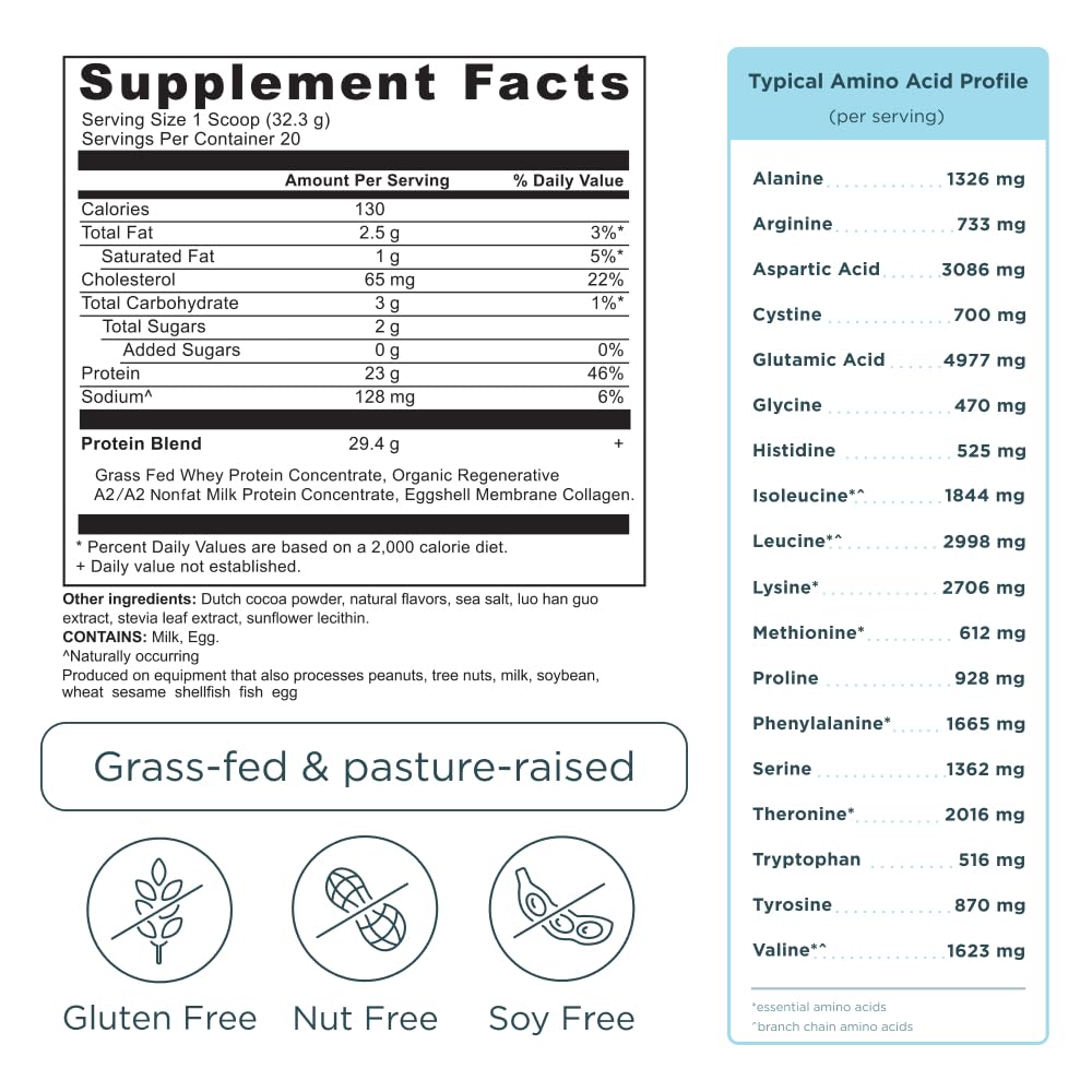Foto 3 pulgar | Chocolate Con Leche Whey Protein Ancient Nutrition, 20 Porciones - Venta Internacional.
