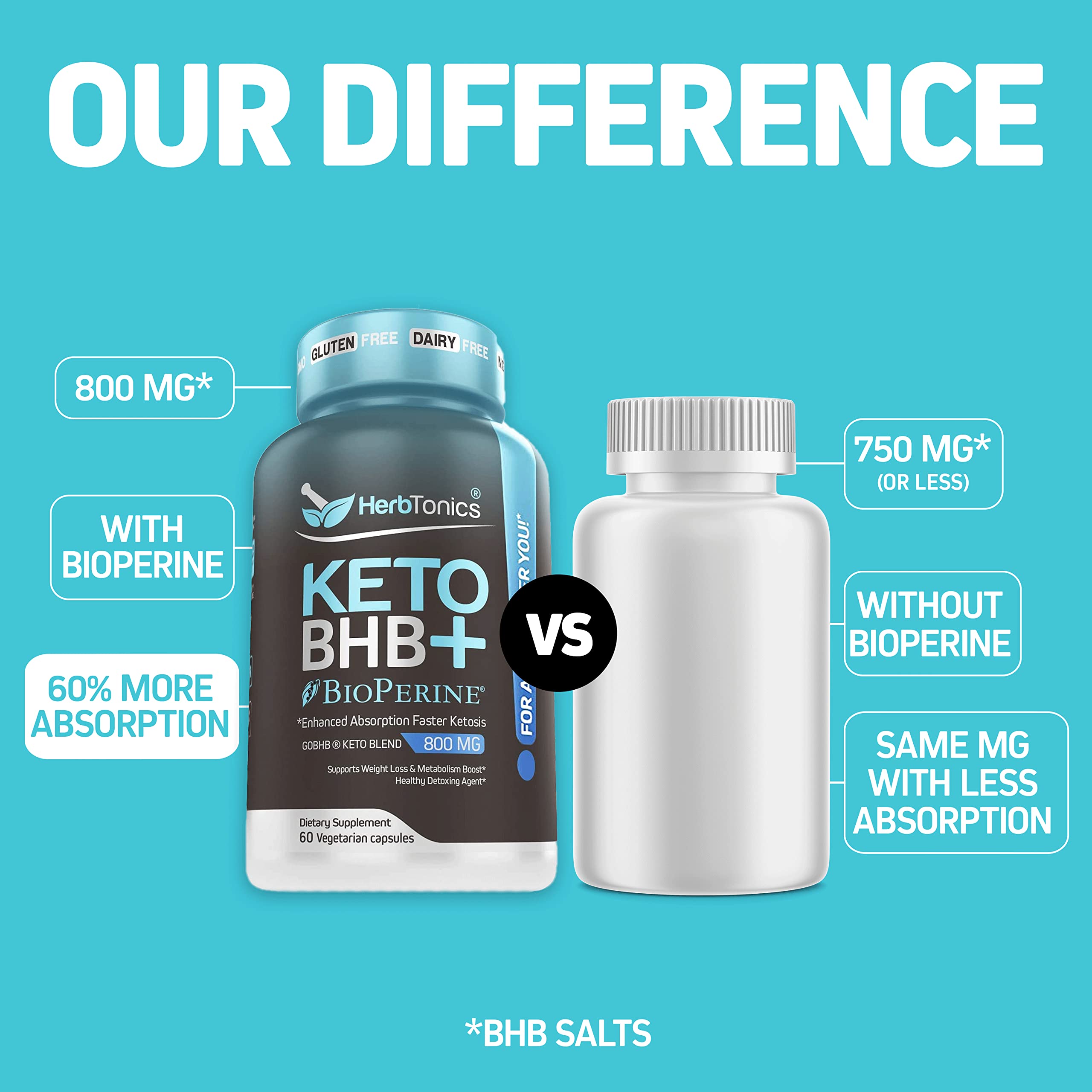 Foto 4 pulgar | Suplemento Herbtonics High Strength Keto 60 Cápsulas Veganas - Venta Internacional.
