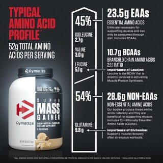 Foto 7 | Proteína En Polvo Dymatize Super Mass Gainer, 6 Libras, 1280 Kcal - Venta Internacional.