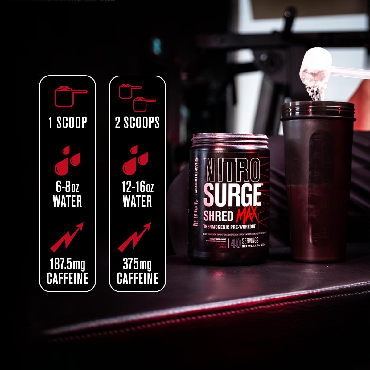 Foto 6 pulgar | Preworkout Jacked Factory Nitrosurge Shred, Máximo 40 Porciones - Venta Internacional.