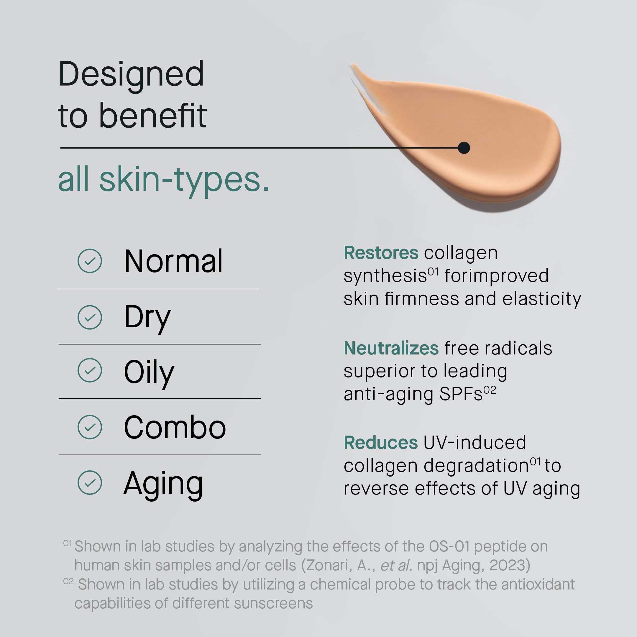 Foto 4 pulgar | Protector Solar Oneskin Face Spf Os-01 Peptide Broad Spectrum 30+ - Venta Internacional.