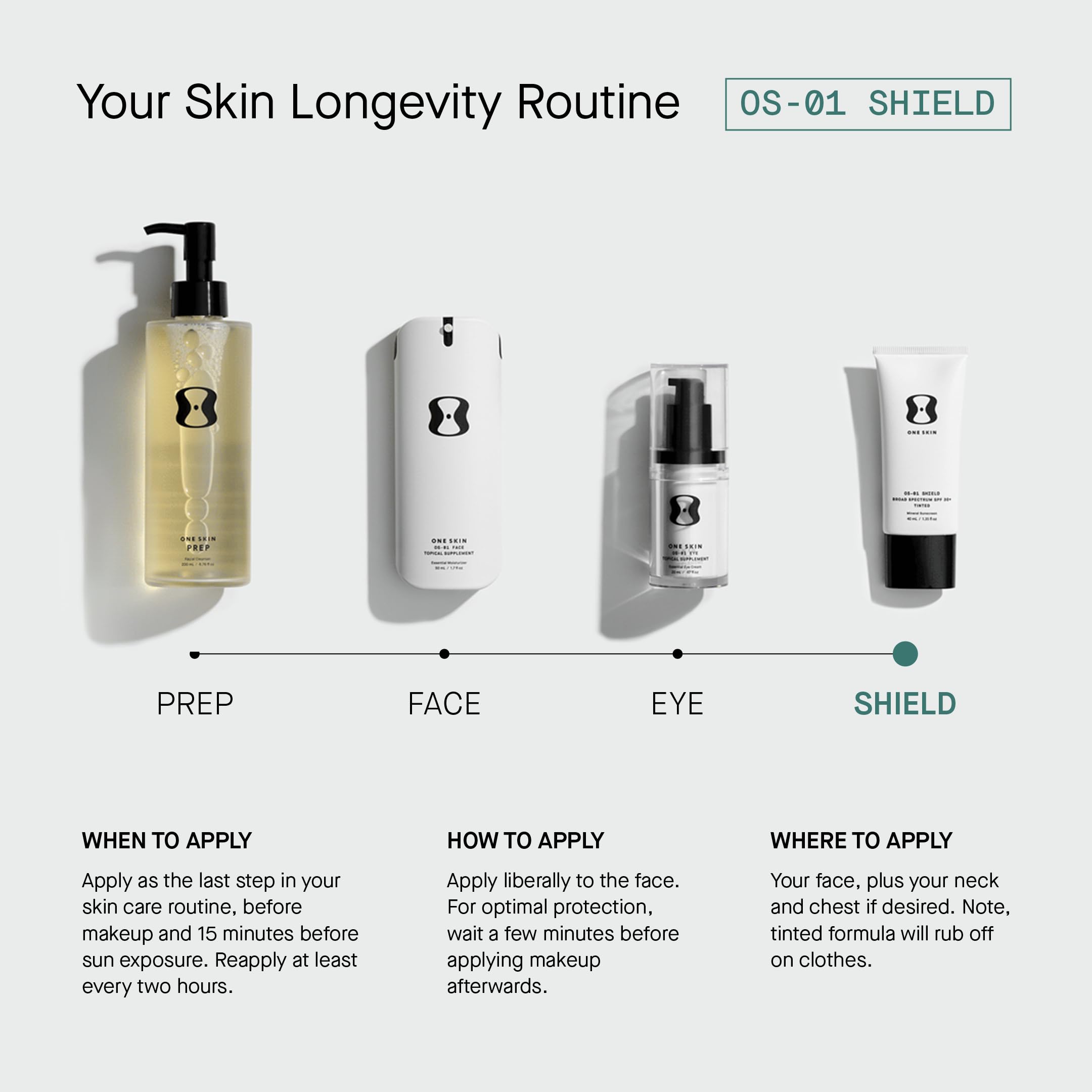 Foto 7 pulgar | Protector Solar Oneskin Face Spf Os-01 Peptide Broad Spectrum 30+ - Venta Internacional.