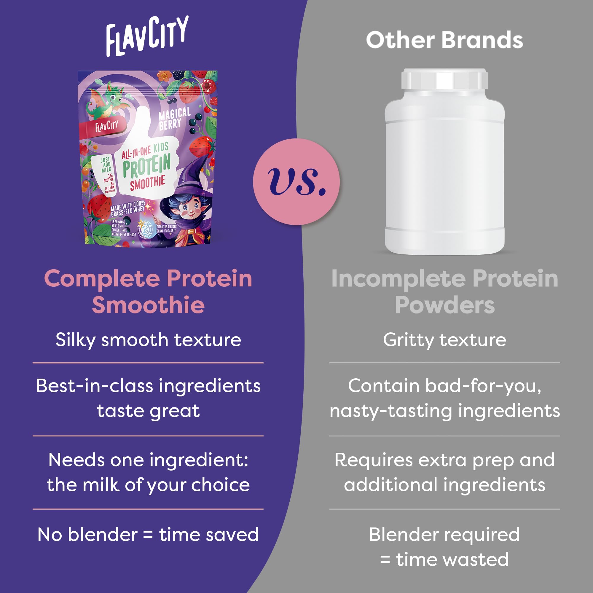Foto 7 pulgar | Batido Proteico Flavcity All-in-one Magical Berry Kids 15 G - Venta Internacional.