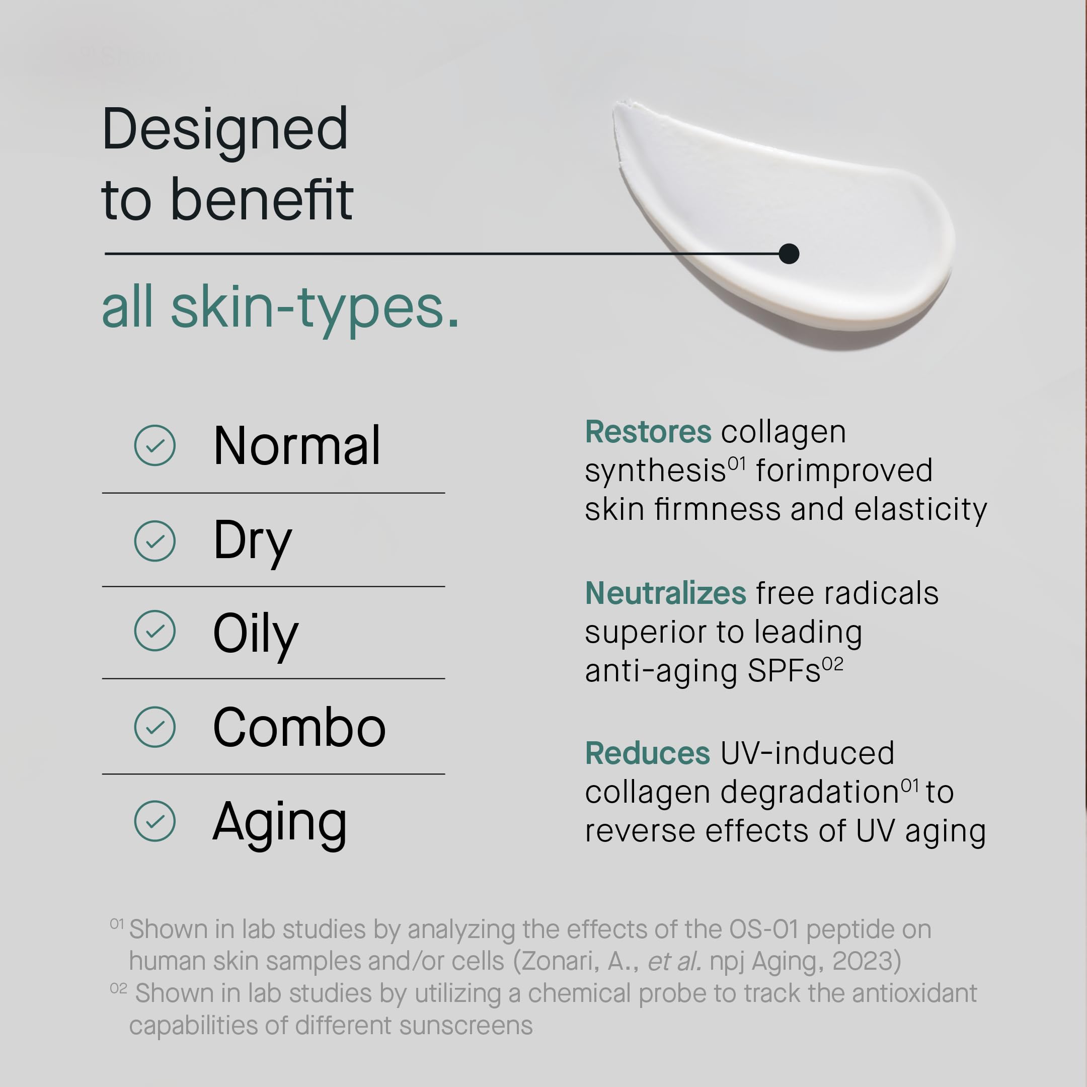 Foto 4 pulgar | Protector Solar Oneskin Face Spf Os-01 Peptide Spf 30+ - Venta Internacional.