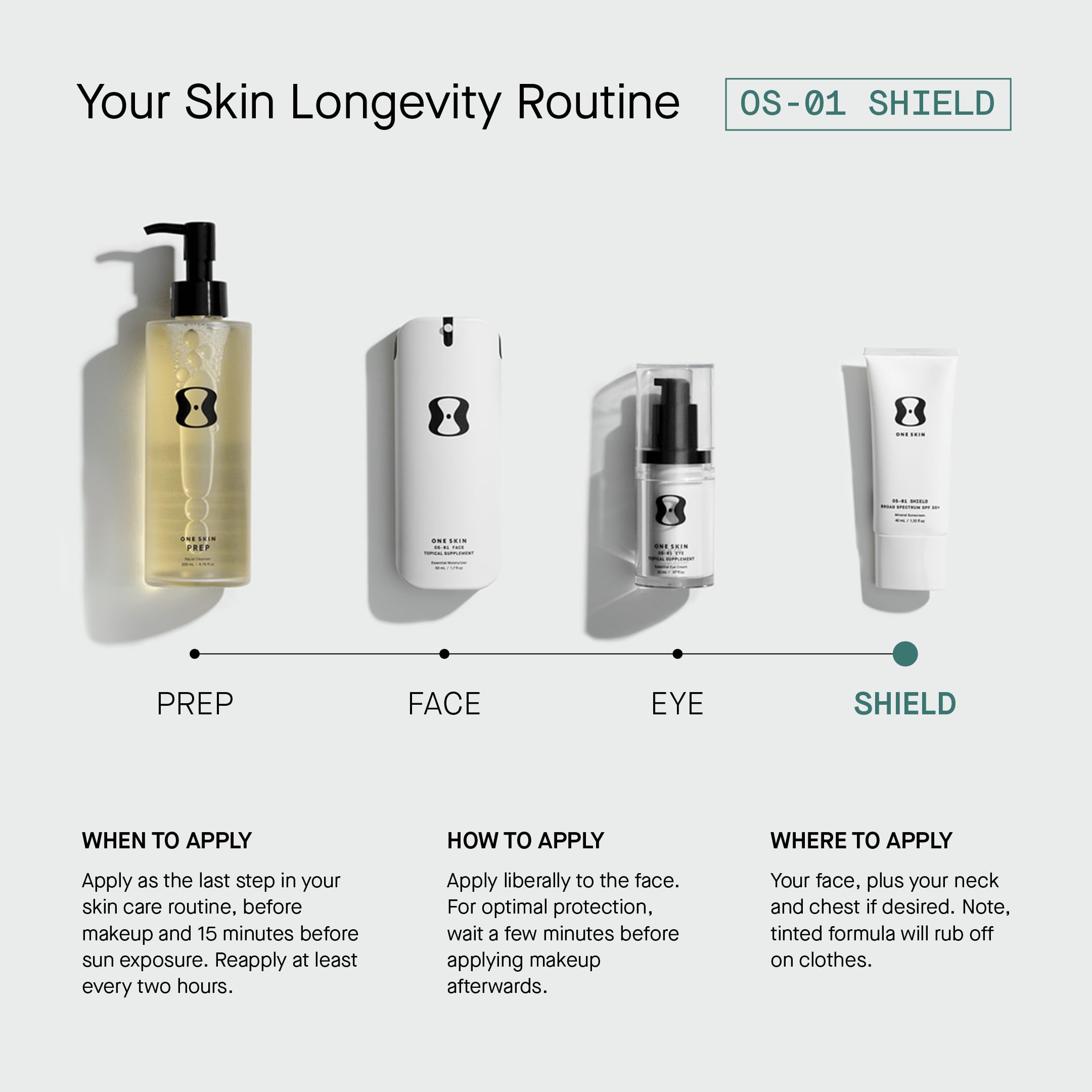 Foto 8 pulgar | Protector Solar Oneskin Face Spf Os-01 Peptide Spf 30+ - Venta Internacional.