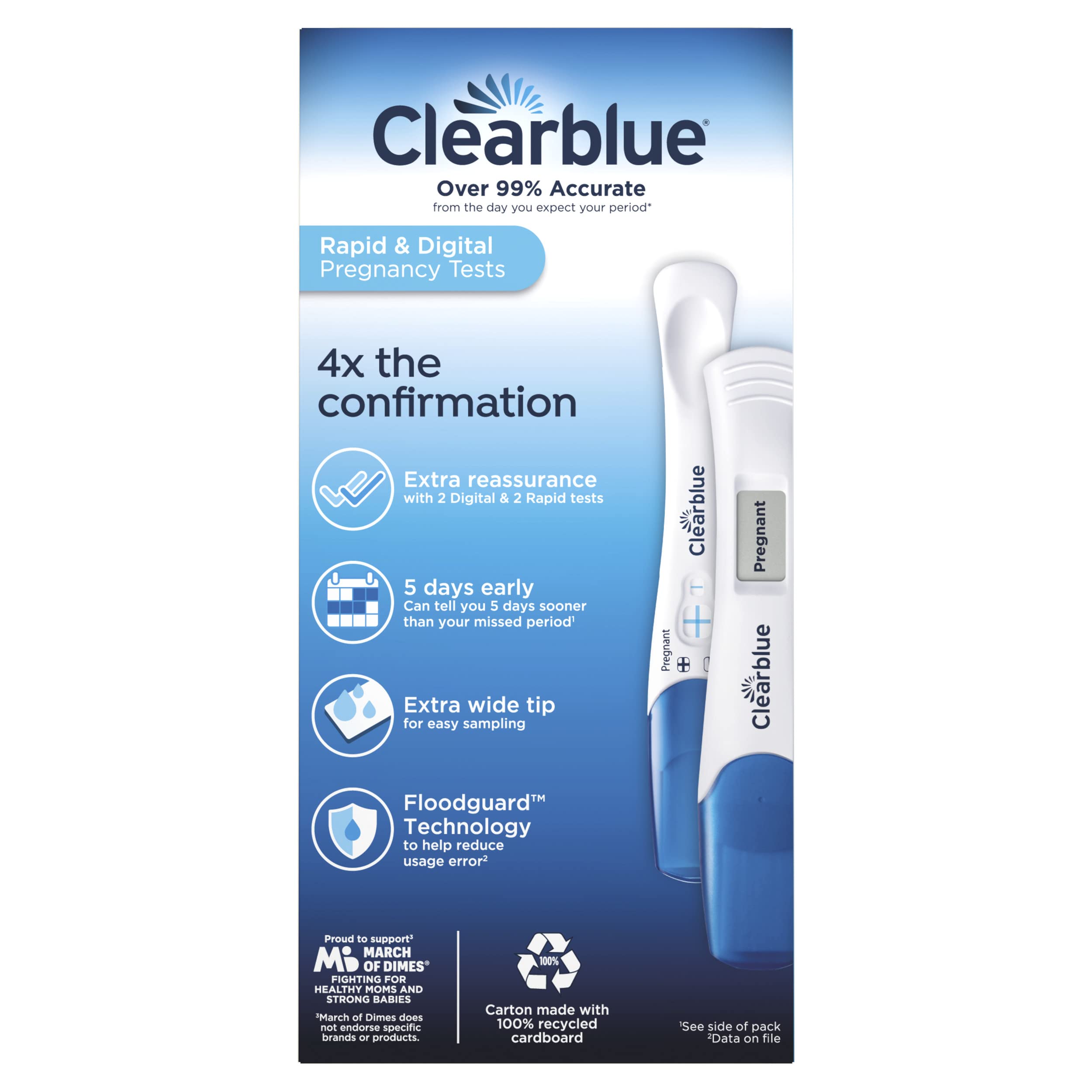 Foto 3 pulgar | Prueba De Embarazo Clearblue, Paquete Combinado De 4 Unidades, Digital Y Rápida - Venta Internacional.
