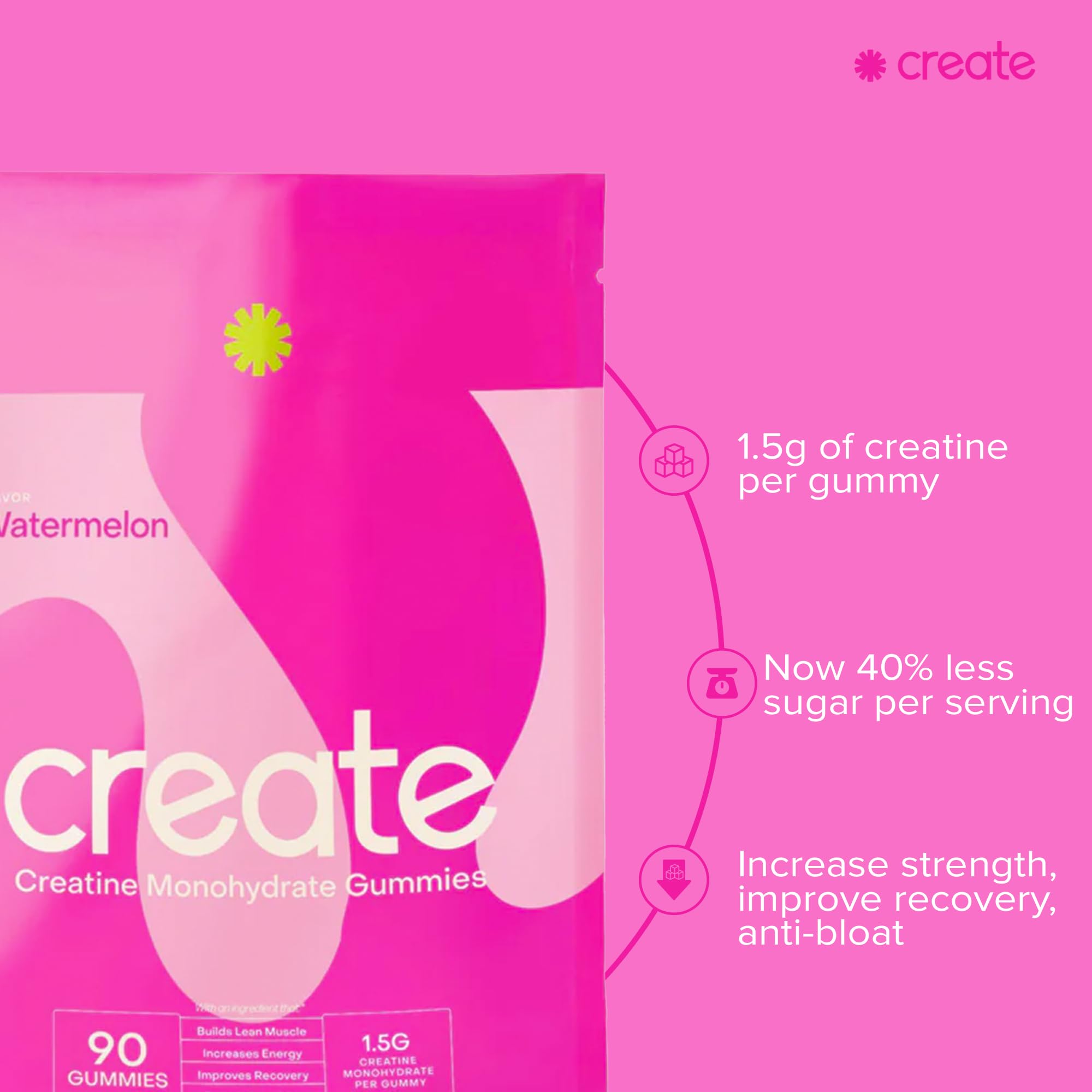 Foto 2 | Gomitas De Monohidrato De Creatina Create Boost, 90 Unidades, Sandía - Venta Internacional.