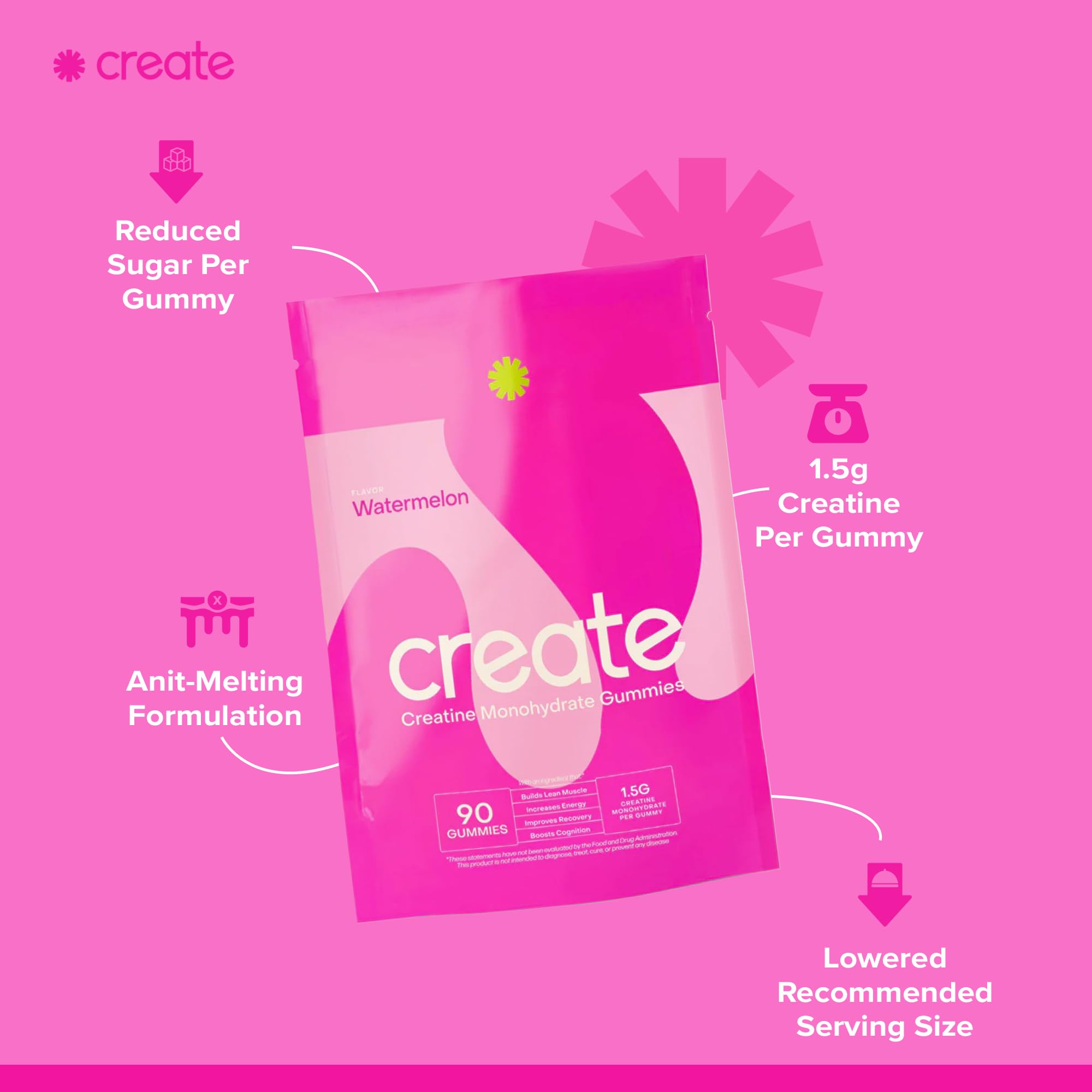 Foto 4 pulgar | Gomitas De Monohidrato De Creatina Create Boost, 90 Unidades, Sandía - Venta Internacional.