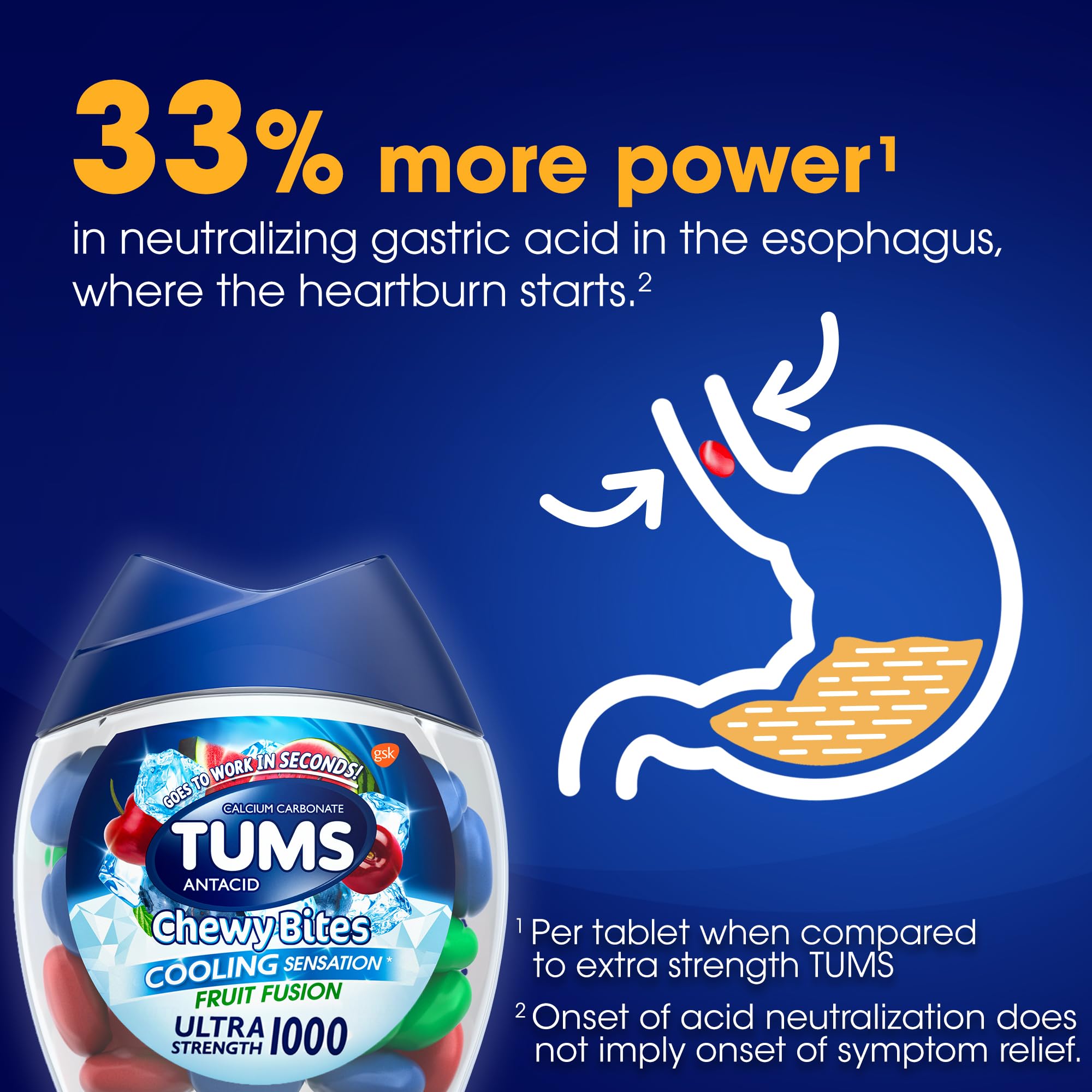 Foto 5 pulgar | Antiacid Tums Chewy Bites Fast Cooling Sensation 28 Comprimidos - Venta Internacional.
