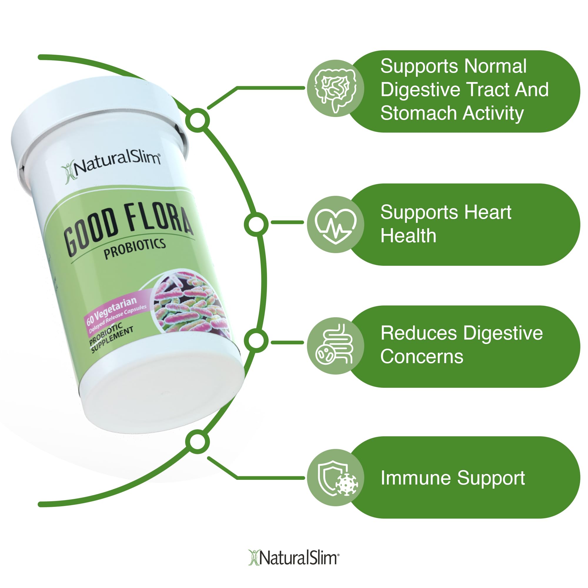 Foto 4 pulgar | Kit Candiseptico Naturalslim Formulado Por Frank Suarez (paquete De 2) - Venta Internacional.