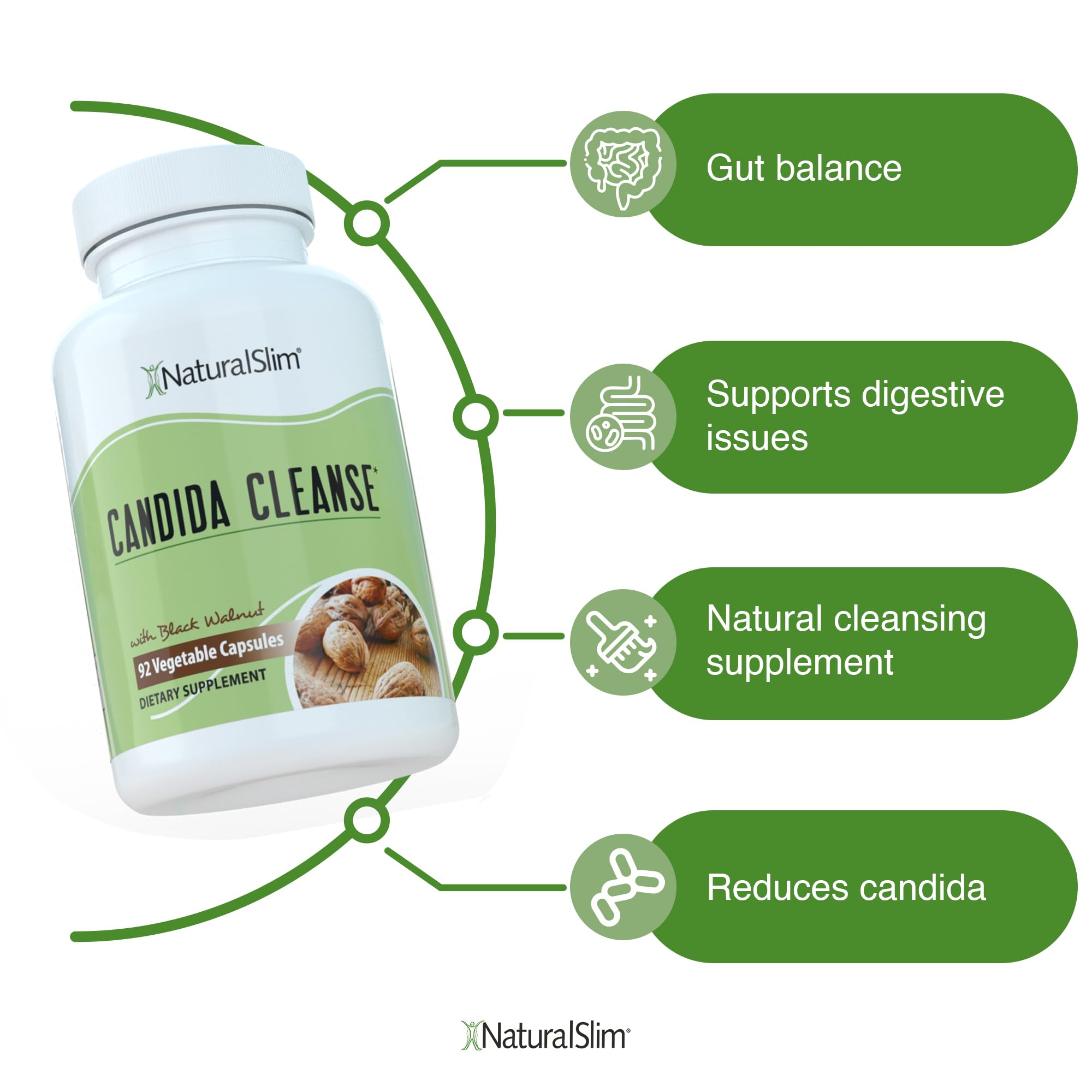 Foto 4 | Kit Candiseptico Naturalslim Formulado Por Frank Suarez (paquete De 2) - Venta Internacional.