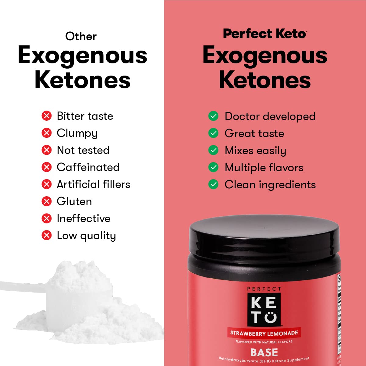 Foto 4 pulgar | Polvo De Cetonas Exógenas Supplement Perfect Keto 240 Ml - Venta Internacional.