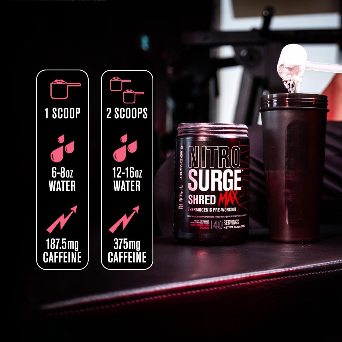 Foto 6 pulgar | Preworkout Jacked Factory Nitrosurge Shred, Máximo 40 Porciones - Venta Internacional.