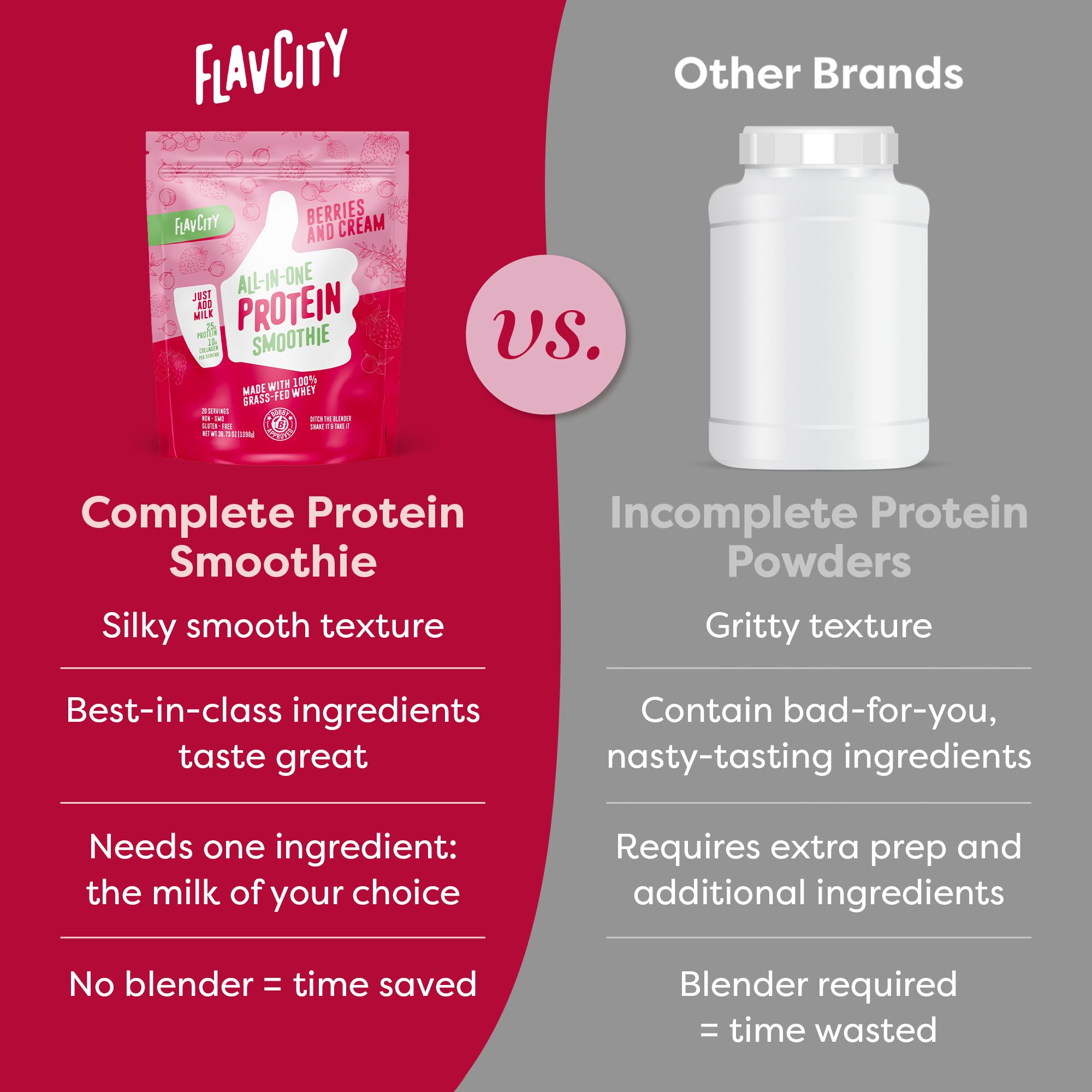 Foto 8 pulgar | Batido De Proteína En Polvo Flavcity Berries & Cream 1,15 L 25 G - Venta Internacional.