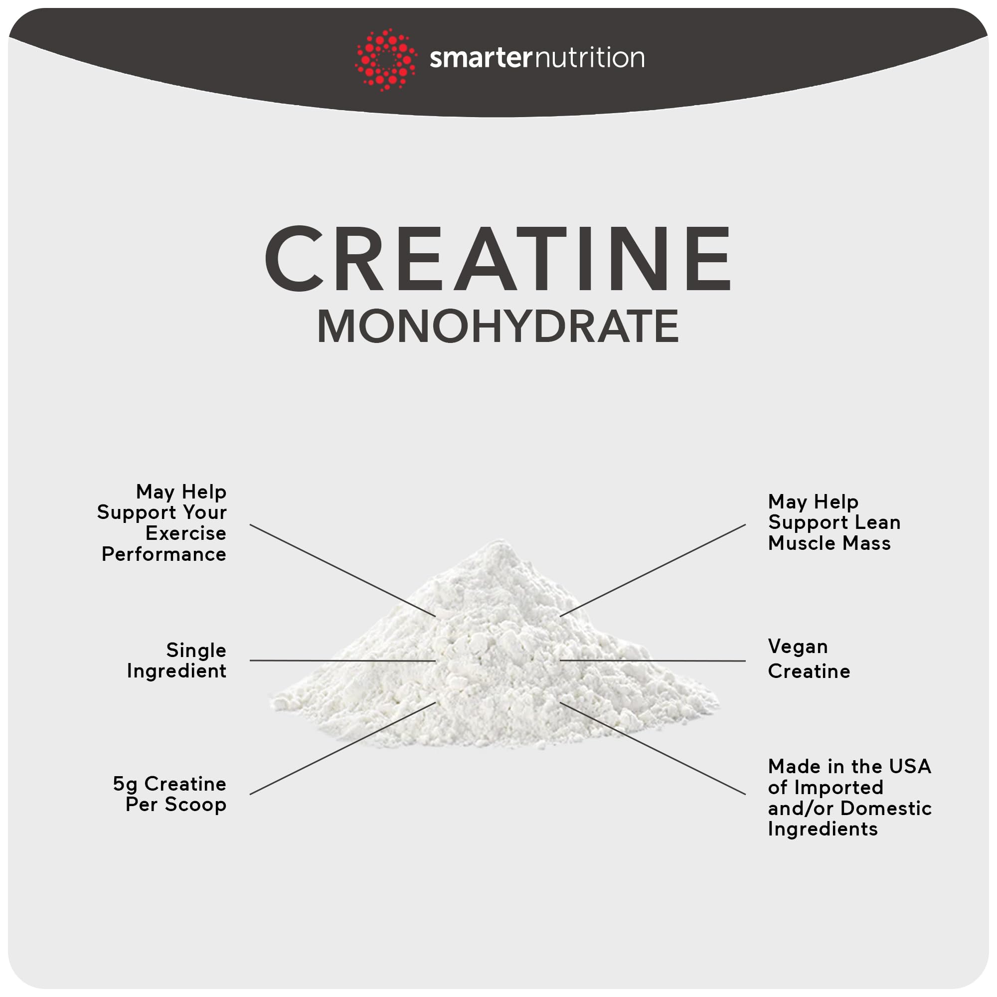 Foto 2 | Suplemento De Monohidrato De Creatina De Smarter Nutrition 5 G Durante 180 Días - Venta Internacional.