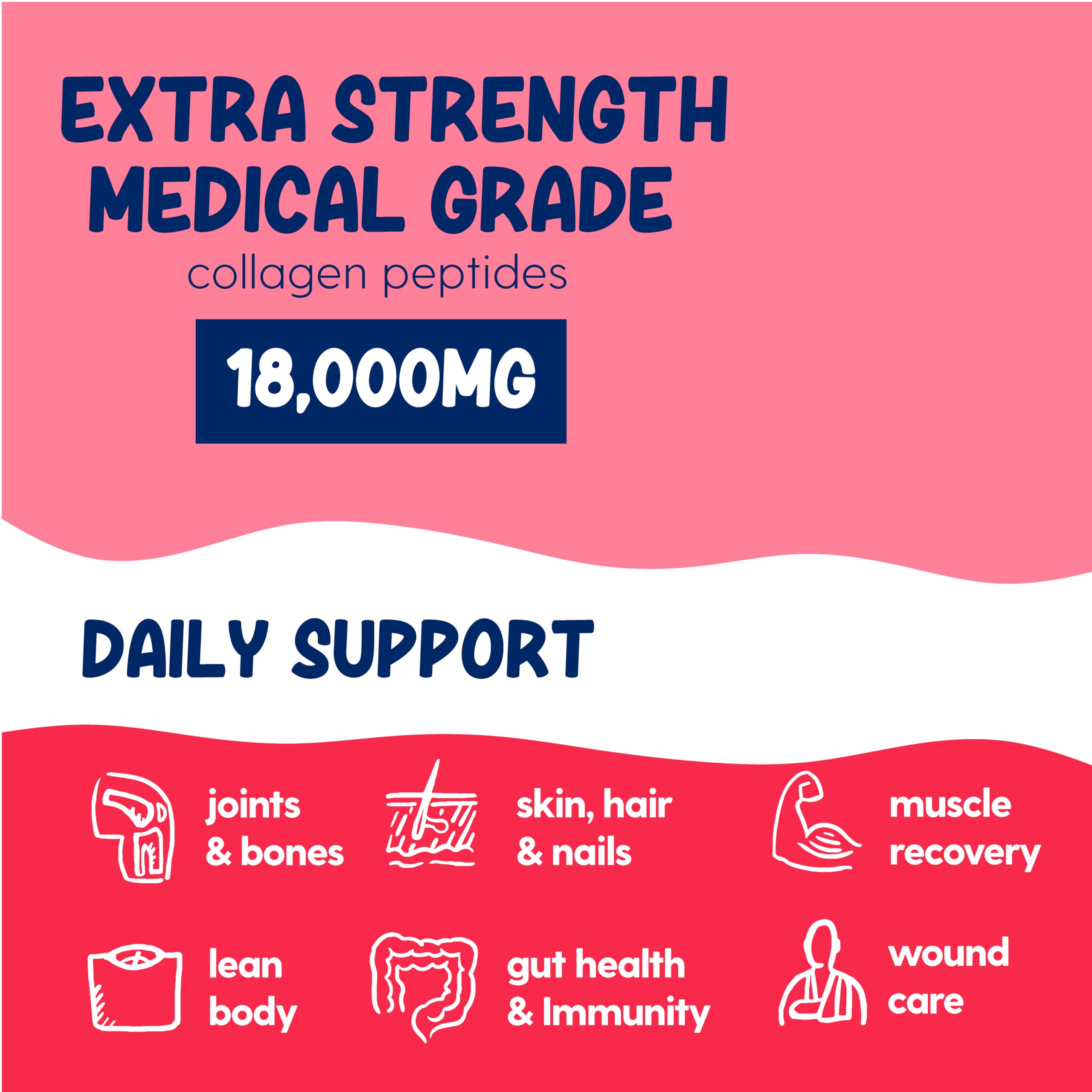 Foto 5 | Bebida Proteínica Líquida Proteinex Medical Grade, 887 Ml, Sandía - Venta Internacional.