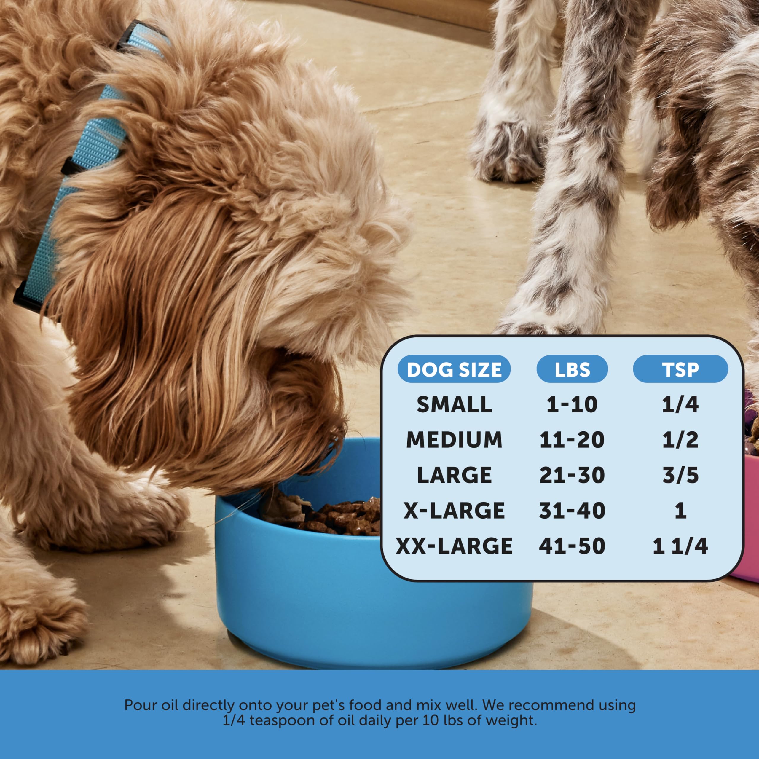 Foto 4 | Suplemento De Aceite De Pescado Pet Honesty Omega 3 946 Ml Para Perros Y Gatos - Venta Internacional.
