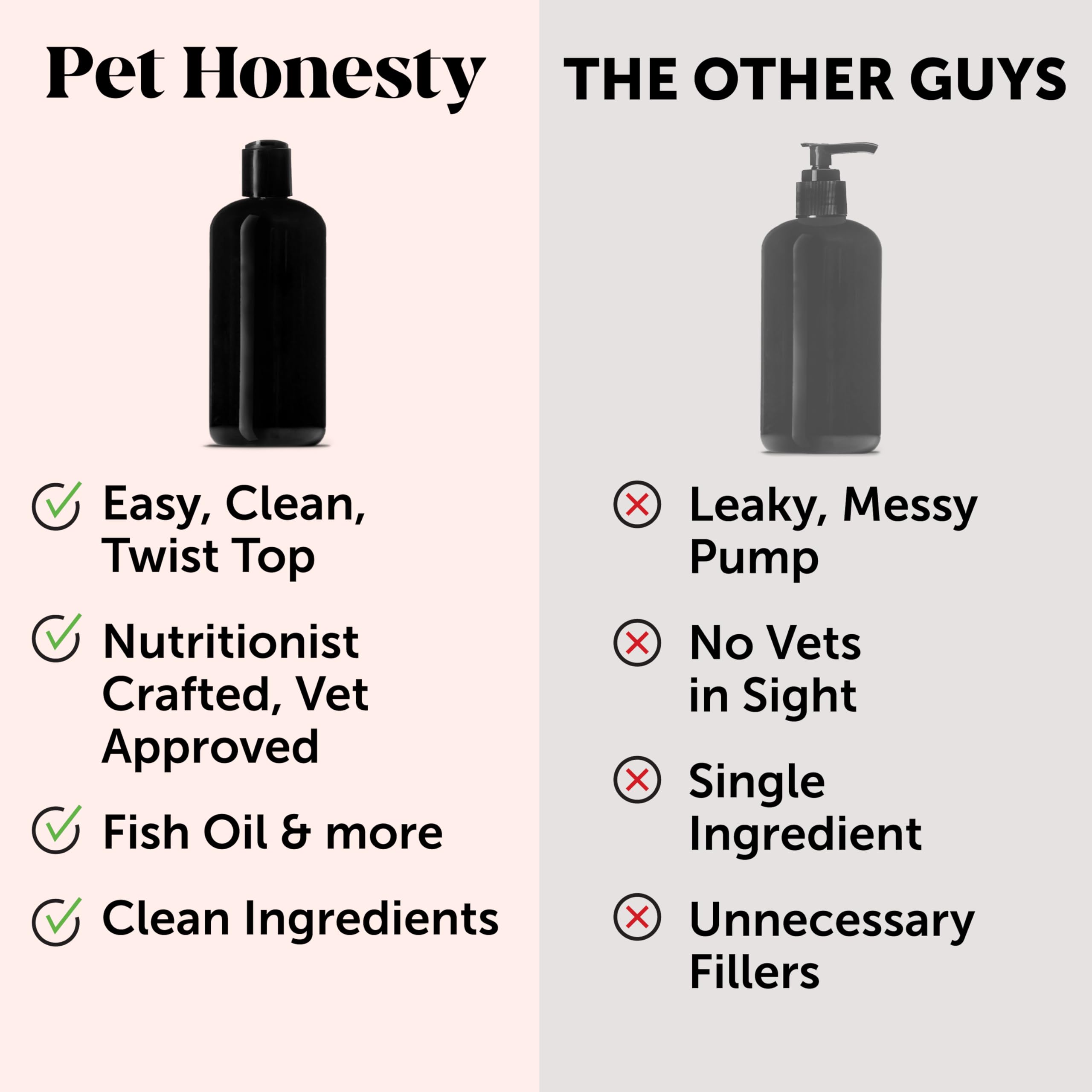 Foto 7 | Suplemento De Aceite De Pescado Pet Honesty Omega 3 946 Ml Para Perros Y Gatos - Venta Internacional.