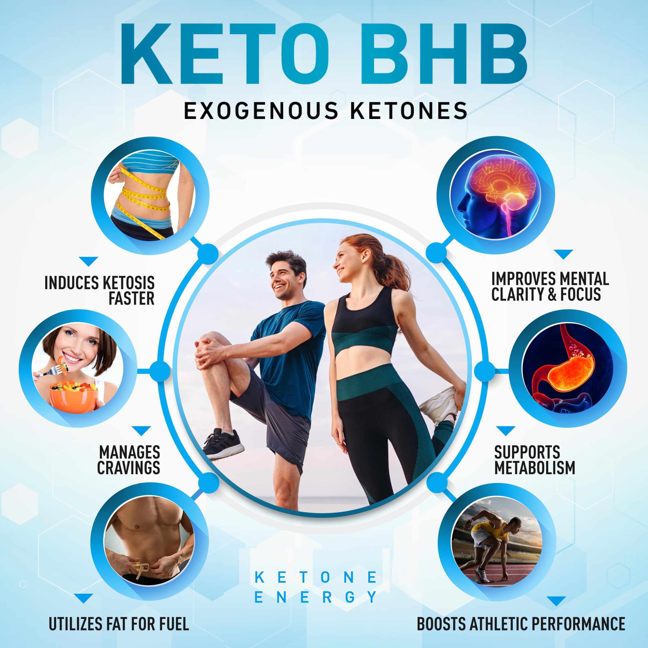 Foto 4 pulgar | Suplemento De Cetonas Exógenas Purely Optimal Keto Bhb 60 Cápsulas - Venta Internacional.