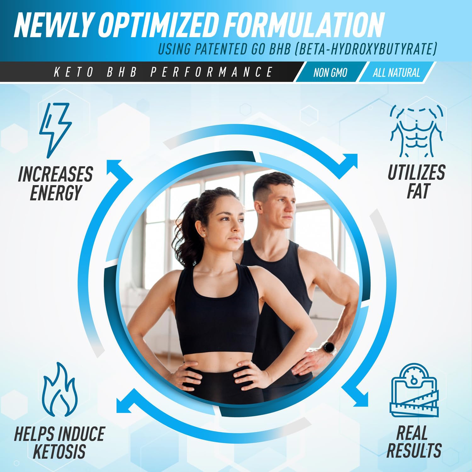 Foto 4 | Suplemento De Cetonas Exógenas Purely Optimal Keto Bhb 60 Cápsulas - Venta Internacional.