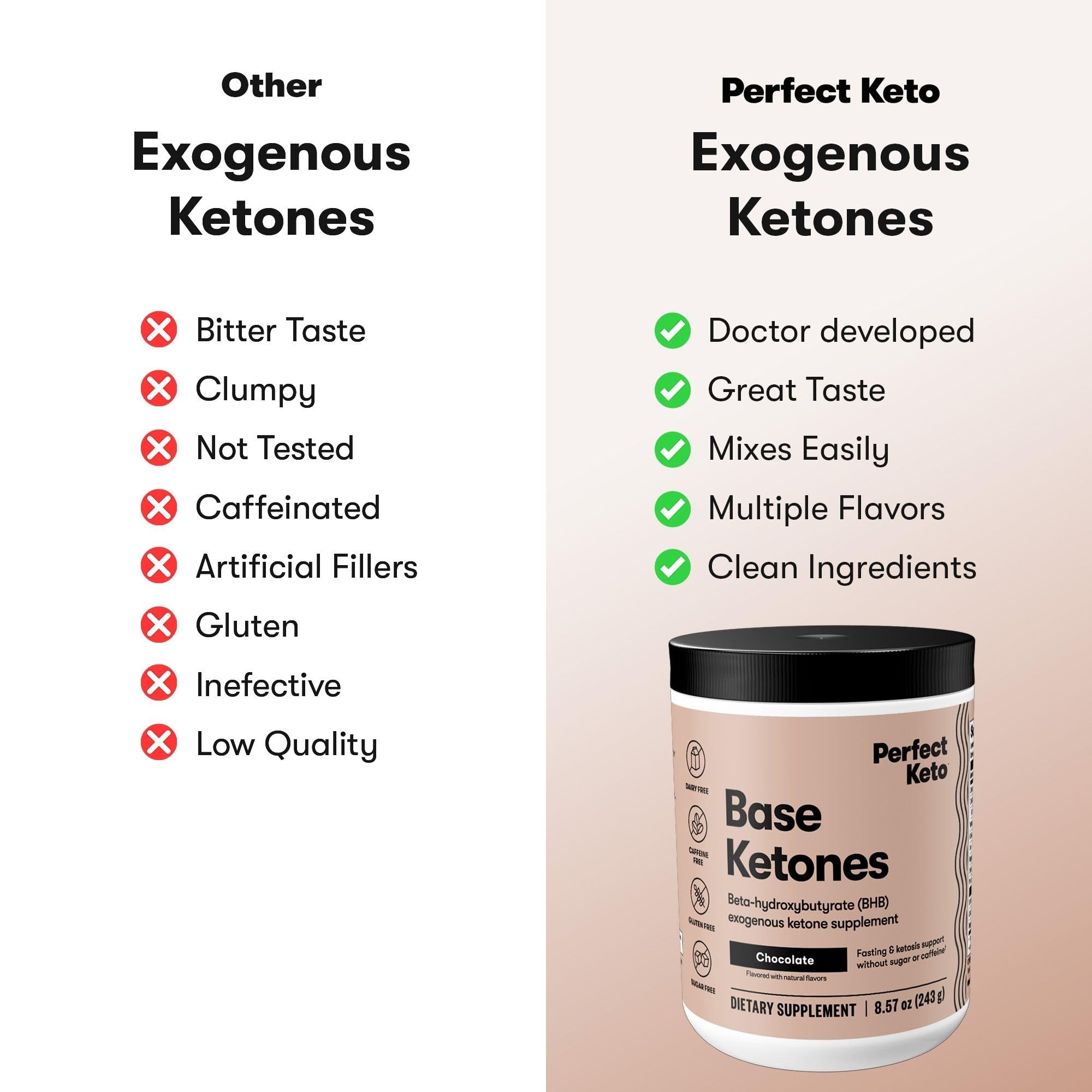 Foto 4 pulgar | Polvo De Cetonas Exógenas Supplement Perfect Keto 240 Ml - Venta Internacional.