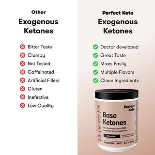Foto 3 | Polvo De Cetonas Exógenas Supplement Perfect Keto 240 Ml - Venta Internacional.