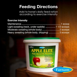 Foto 4 | Pellets De Electrolitos Farnam Apple Elite, 3,4 Kg, Suministro Para 40 Días - Venta Internacional.