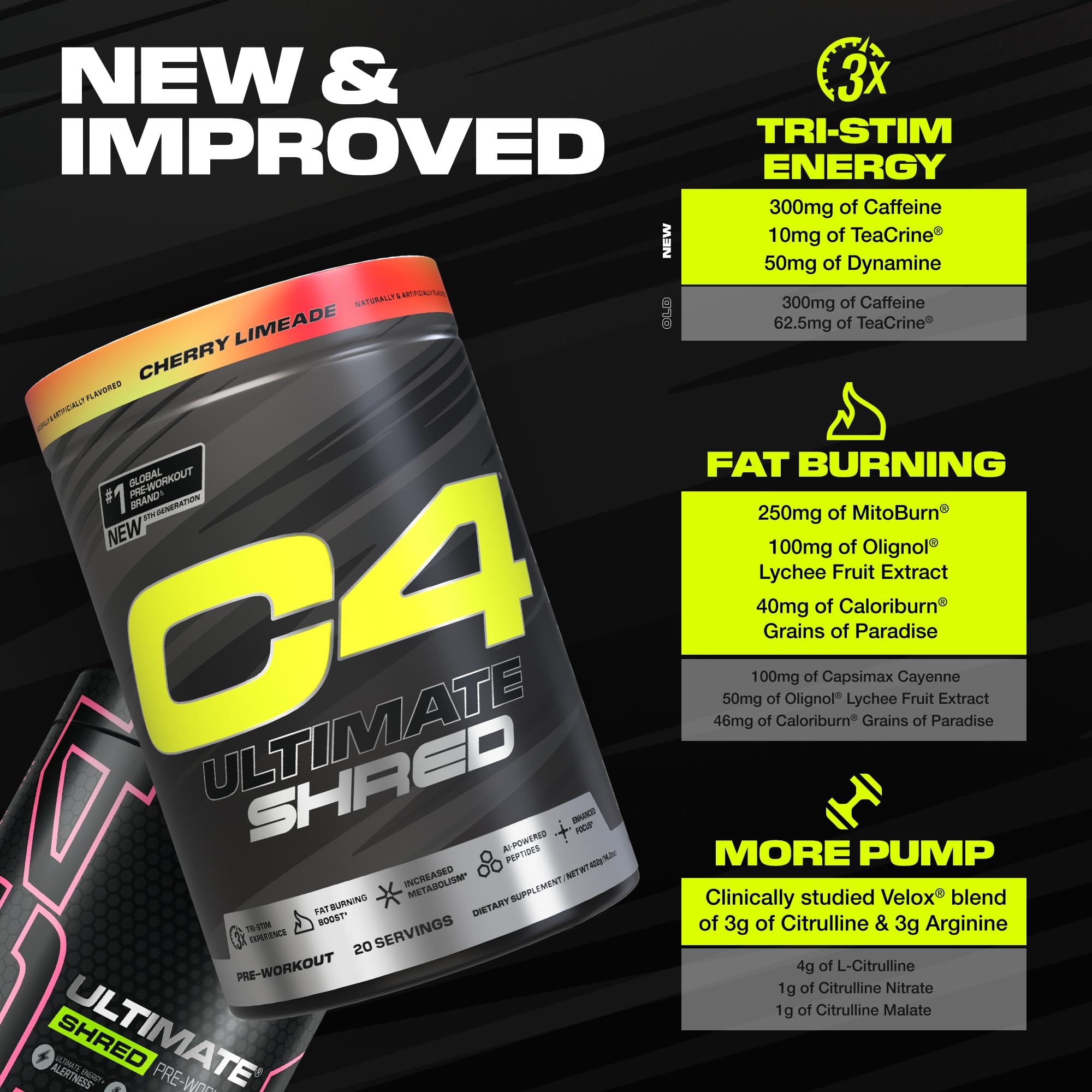 Foto 4 | Polvo Preentrenamiento Cellucor C4 Ultimate Shred, 20 Porciones - Venta Internacional.
