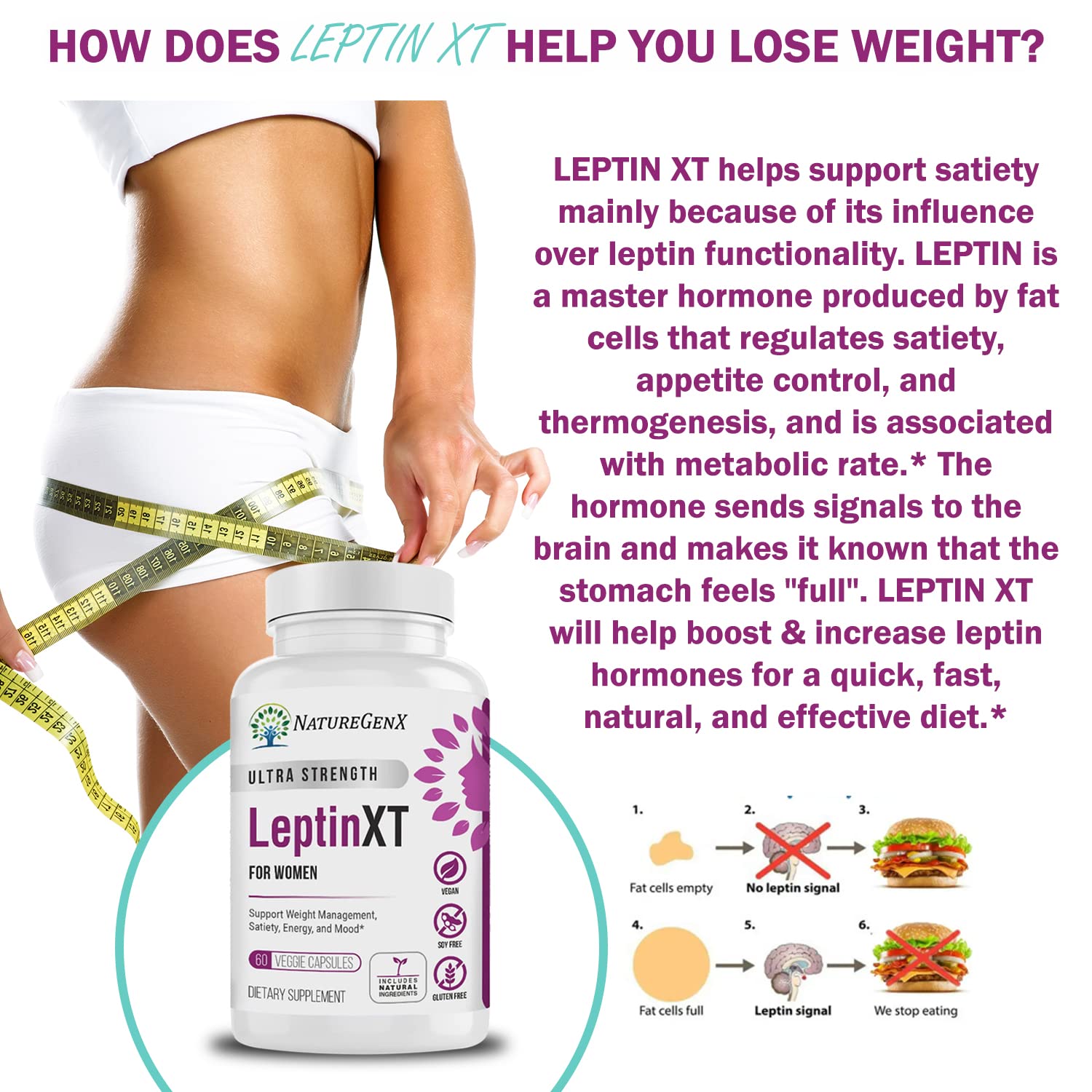 Foto 6 pulgar | Suplemento Naturegenx Leptinxt Para Bajar De Peso Para Mujeres, 60 Cápsulas - Venta Internacional.