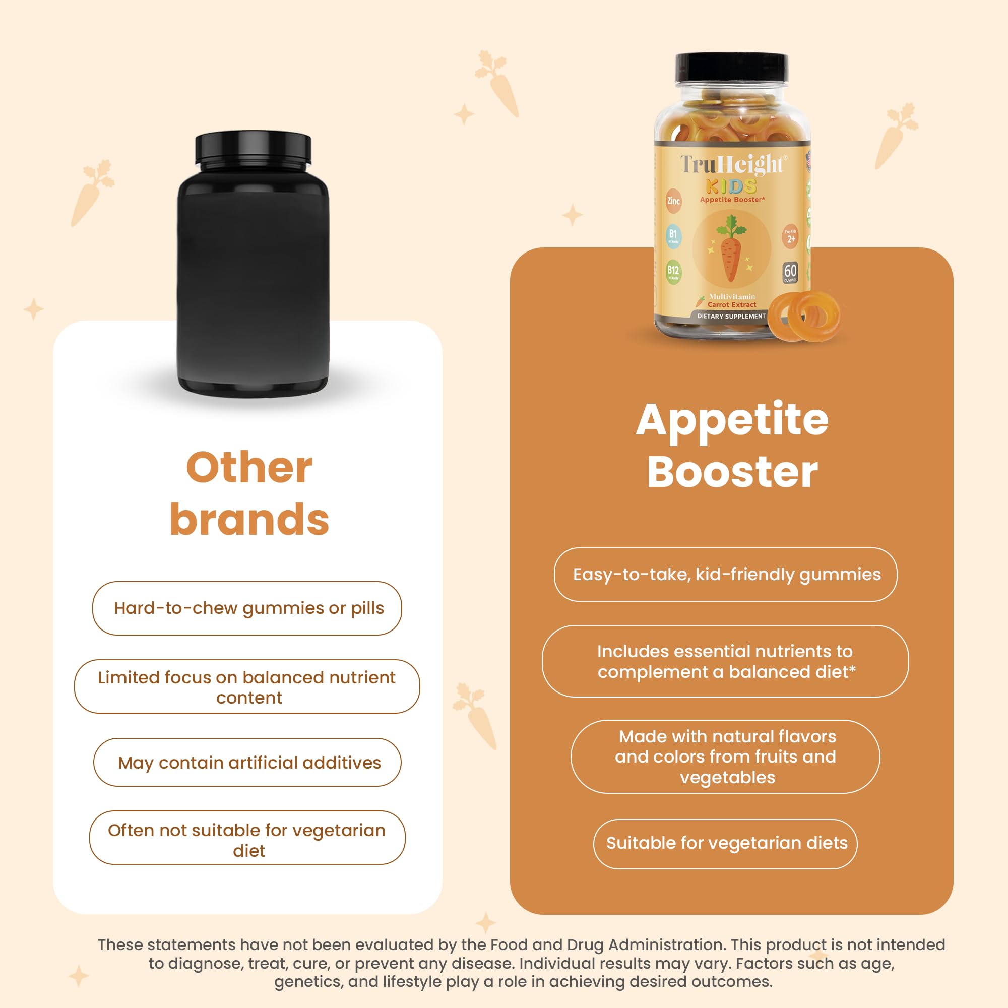 Foto 7 pulgar | Gomitas Appetite Booster Truheight Kids, Totalmente Naturales, Color Naranja - Venta Internacional.