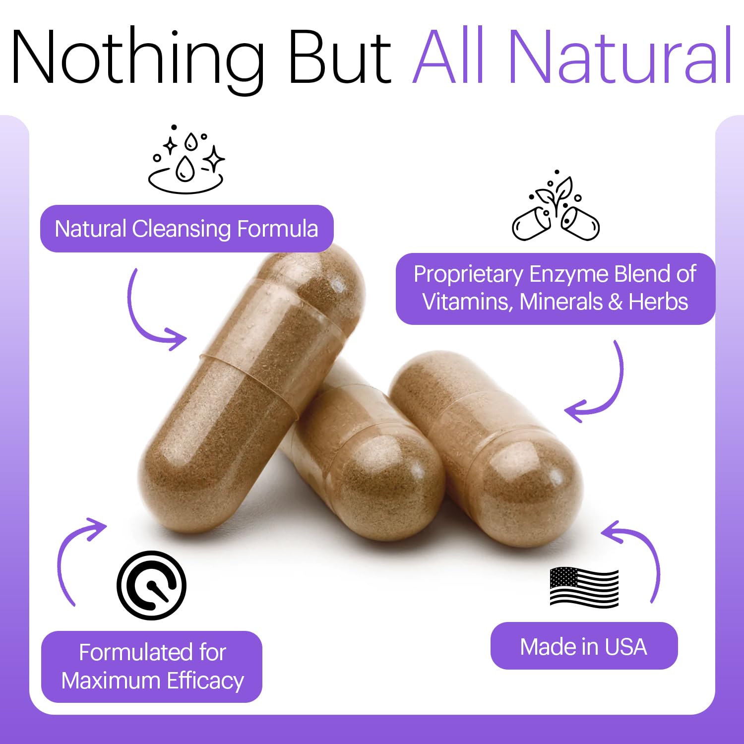 Foto 7 pulgar | Supplement Wellthy Full Body Detox, Apoyo Inmunológico Durante 30 Días - Venta Internacional.