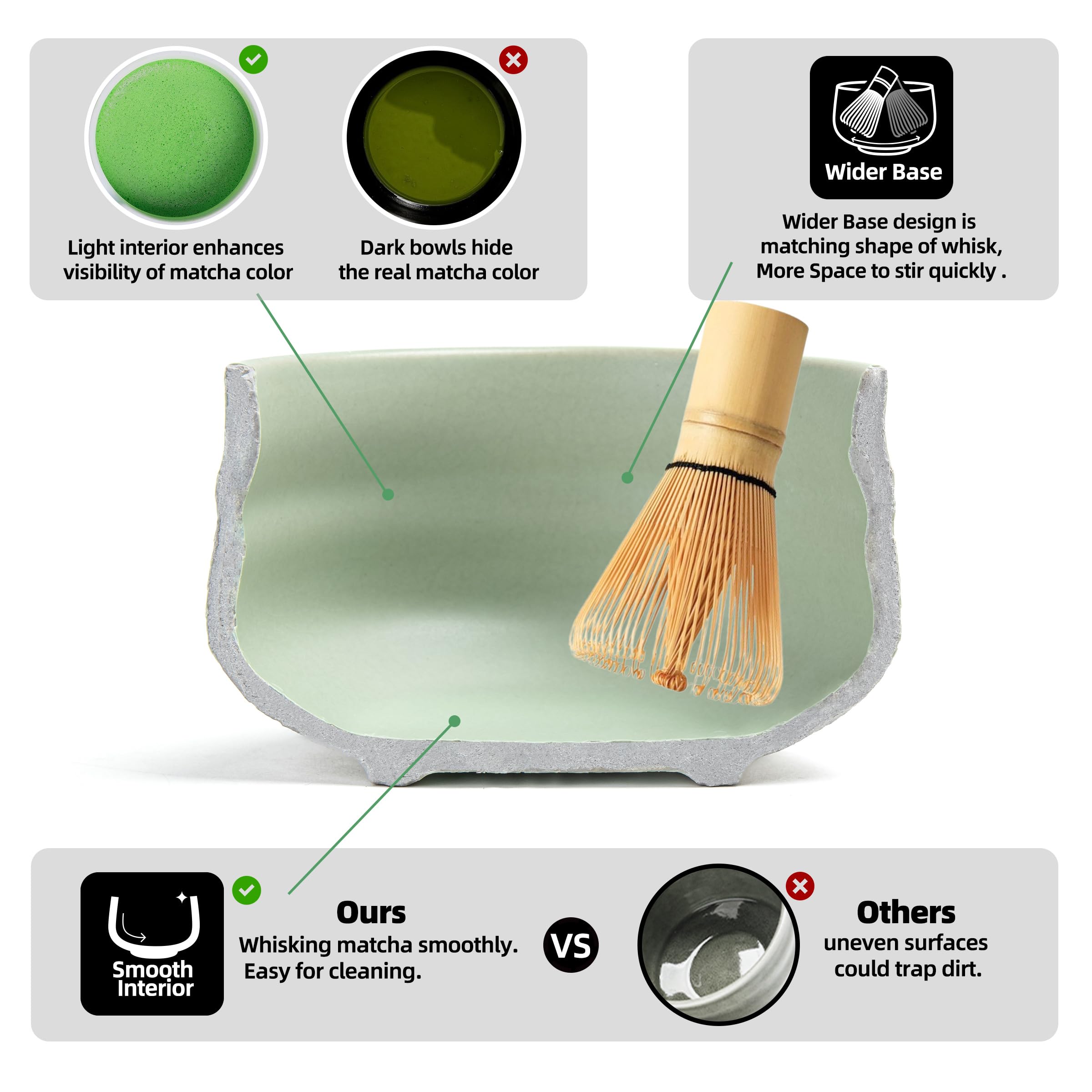 Foto 3 pulgar | Juego De Batidores Para Matcha Teanagoo, 10 Unidades, Con Bandeja, Cuenco De Cerámica Y Cuchara - Venta Internacional.