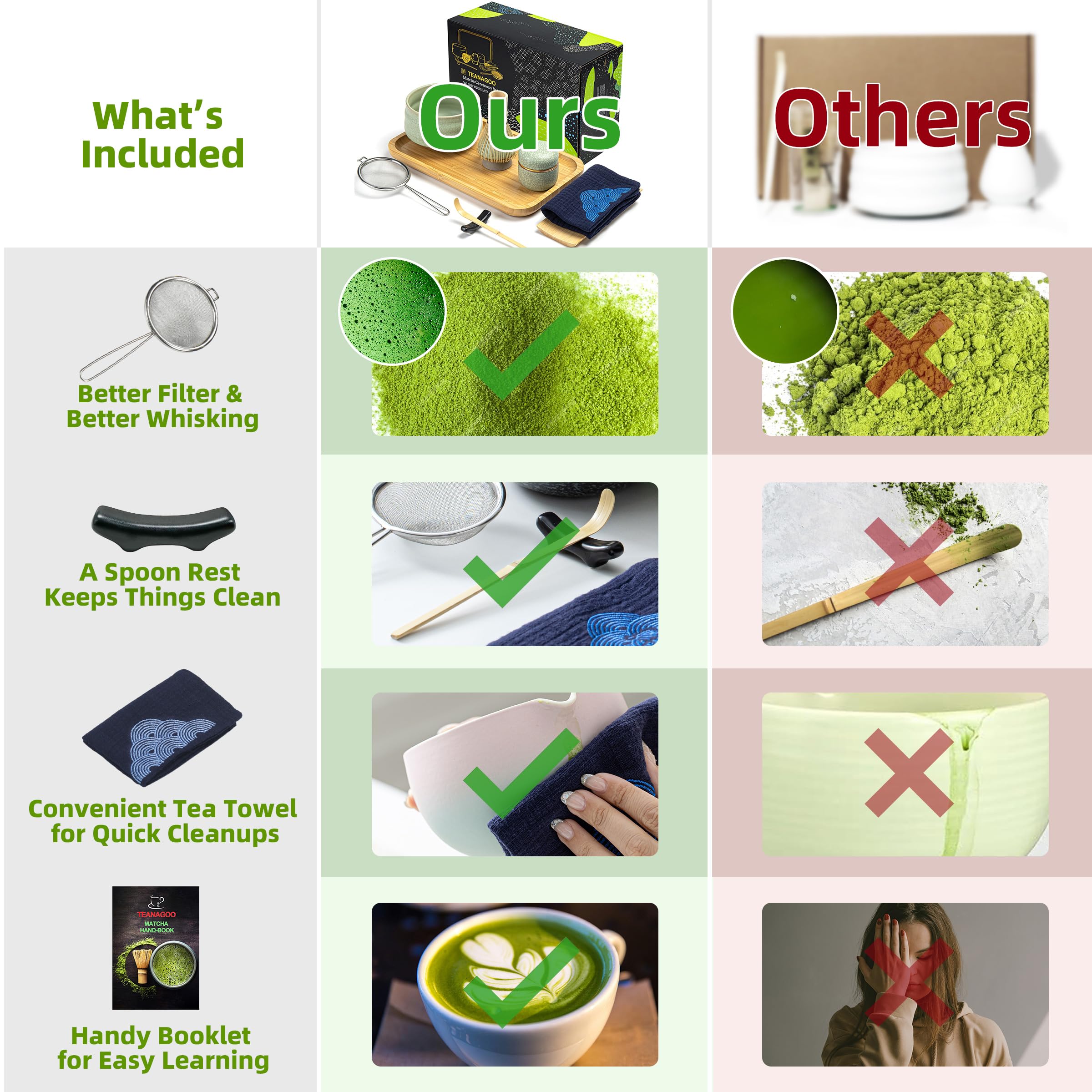 Foto 4 pulgar | Juego De Batidores Para Matcha Teanagoo, 10 Unidades, Con Bandeja, Cuenco De Cerámica Y Cuchara - Venta Internacional.
