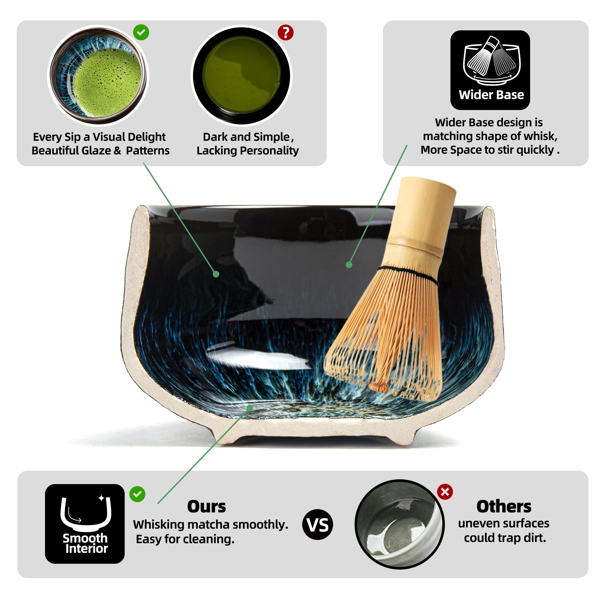 Foto 3 pulgar | Set De Batidores Para Matcha Teanagoo, 7 Unidades, Con Cuenco De Cerámica, 510 Ml - Venta Internacional.