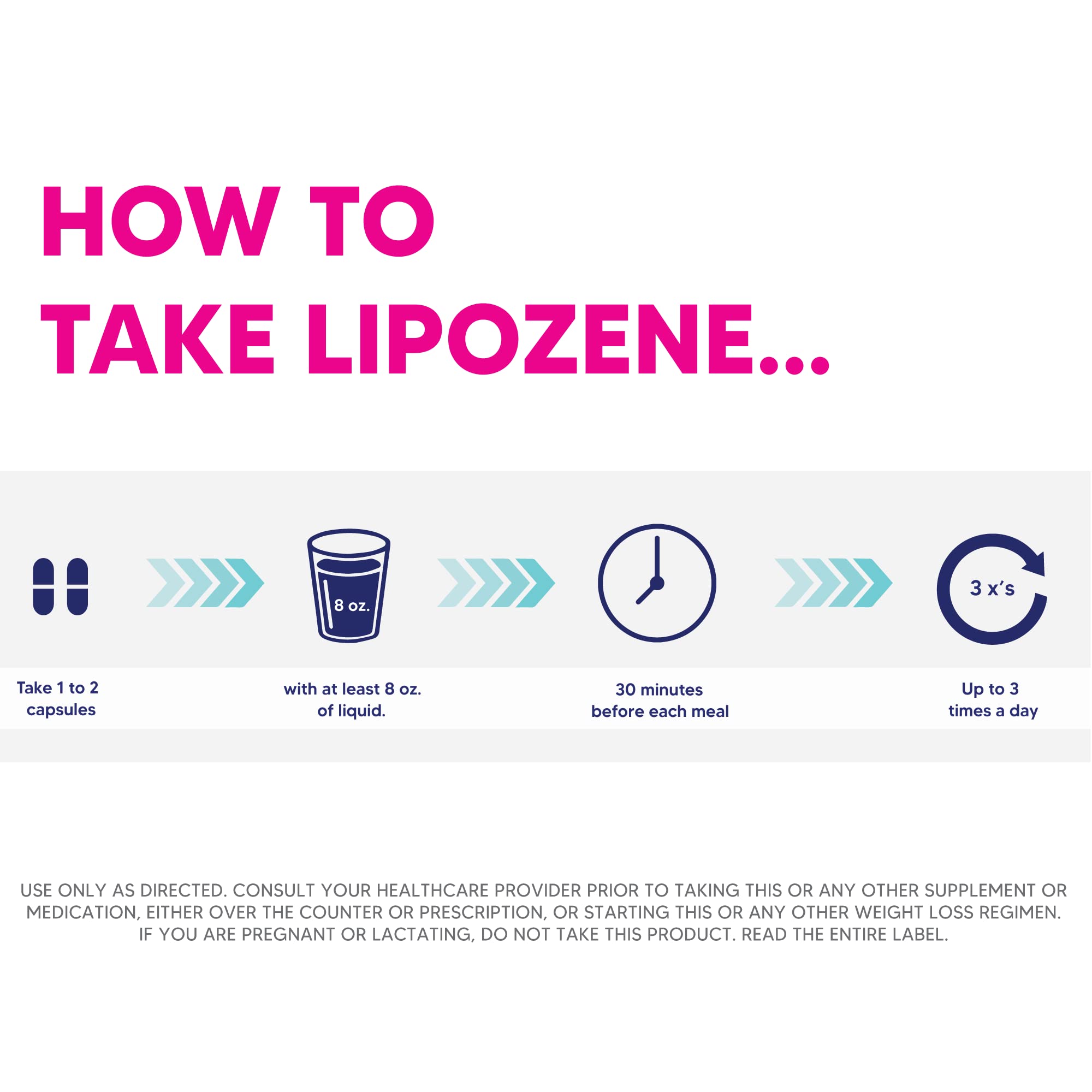 Foto 4 | Suplemento Para Bajar De Peso Lipozene Diet Pills 120 Cápsulas - Venta Internacional.