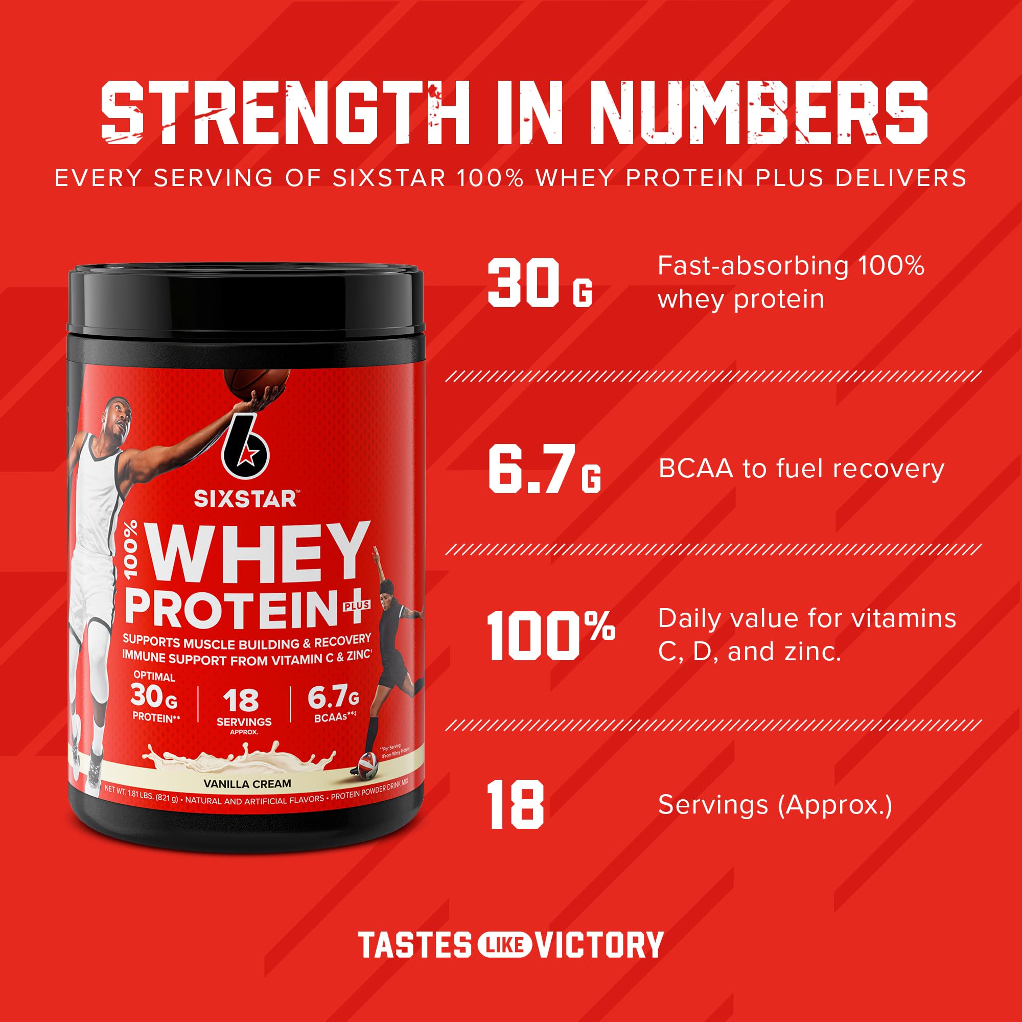 Foto 8 pulgar | Whey Protein Six Star Elite Series 100% Vainilla 816g - Venta Internacional.