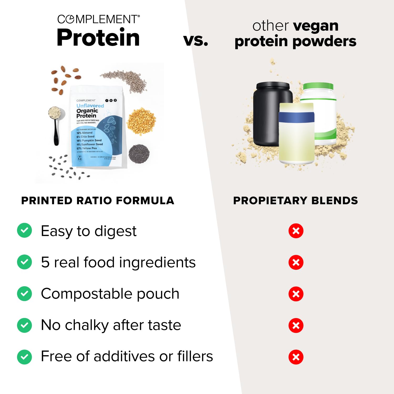 Foto 3 | Complemento De Proteína En Polvo Orgánico Sin Sabor, Vegano, 450 G - Venta Internacional.