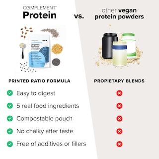 Foto 3 | Complemento De Proteína En Polvo Orgánico Sin Sabor, Vegano, 450 G - Venta Internacional.