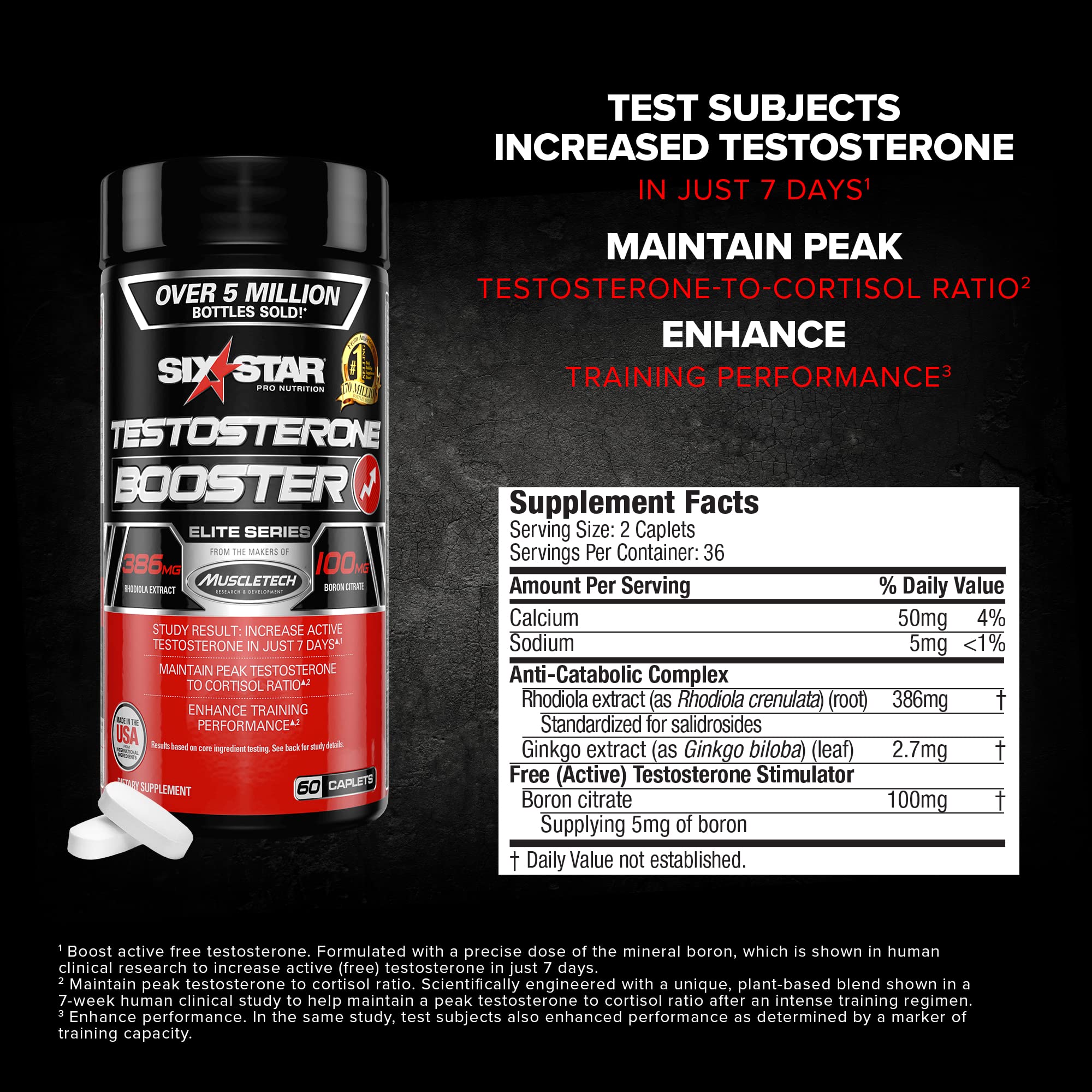Foto 3 pulgar | Testosterone Booster Six Star Pro Nutrition Test 60 Píldoras - Venta Internacional.