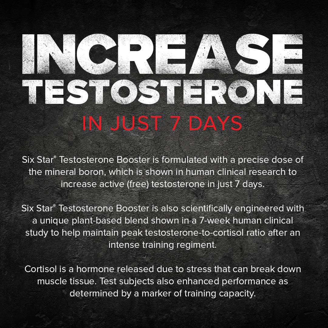 Foto 4 pulgar | Testosterone Booster Six Star Pro Nutrition Test 60 Píldoras - Venta Internacional.