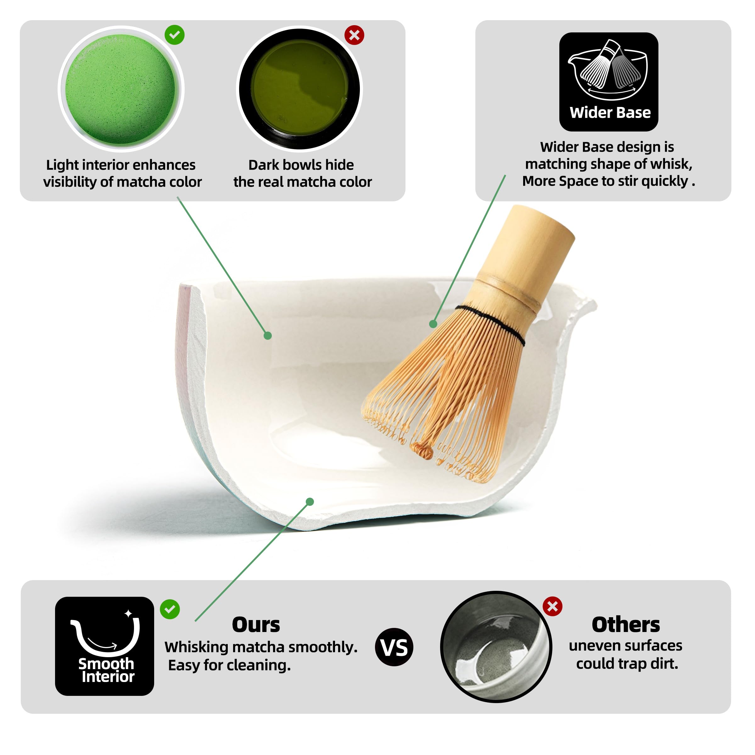 Foto 6 | Set De Batidores Para Matcha Teanagoo Ceremony Matcha Kit Pink 510 Ml - Venta Internacional.