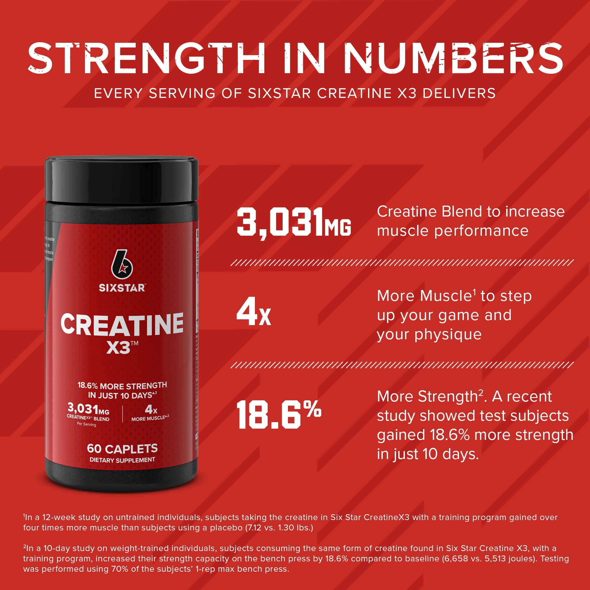 Foto 3 pulgar | Suplementos Six Star Creatina Pills X3, 20 Porciones - Venta Internacional.