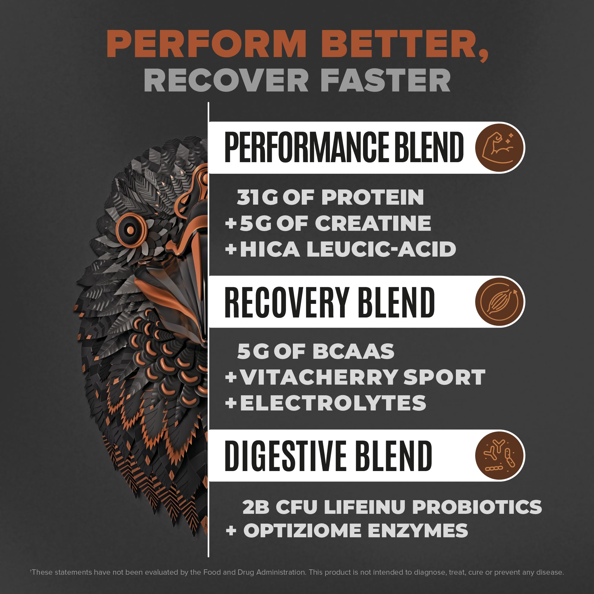 Foto 2 | Proteína En Polvo Birdman Falcon Performance 31 G Protein - Venta Internacional.