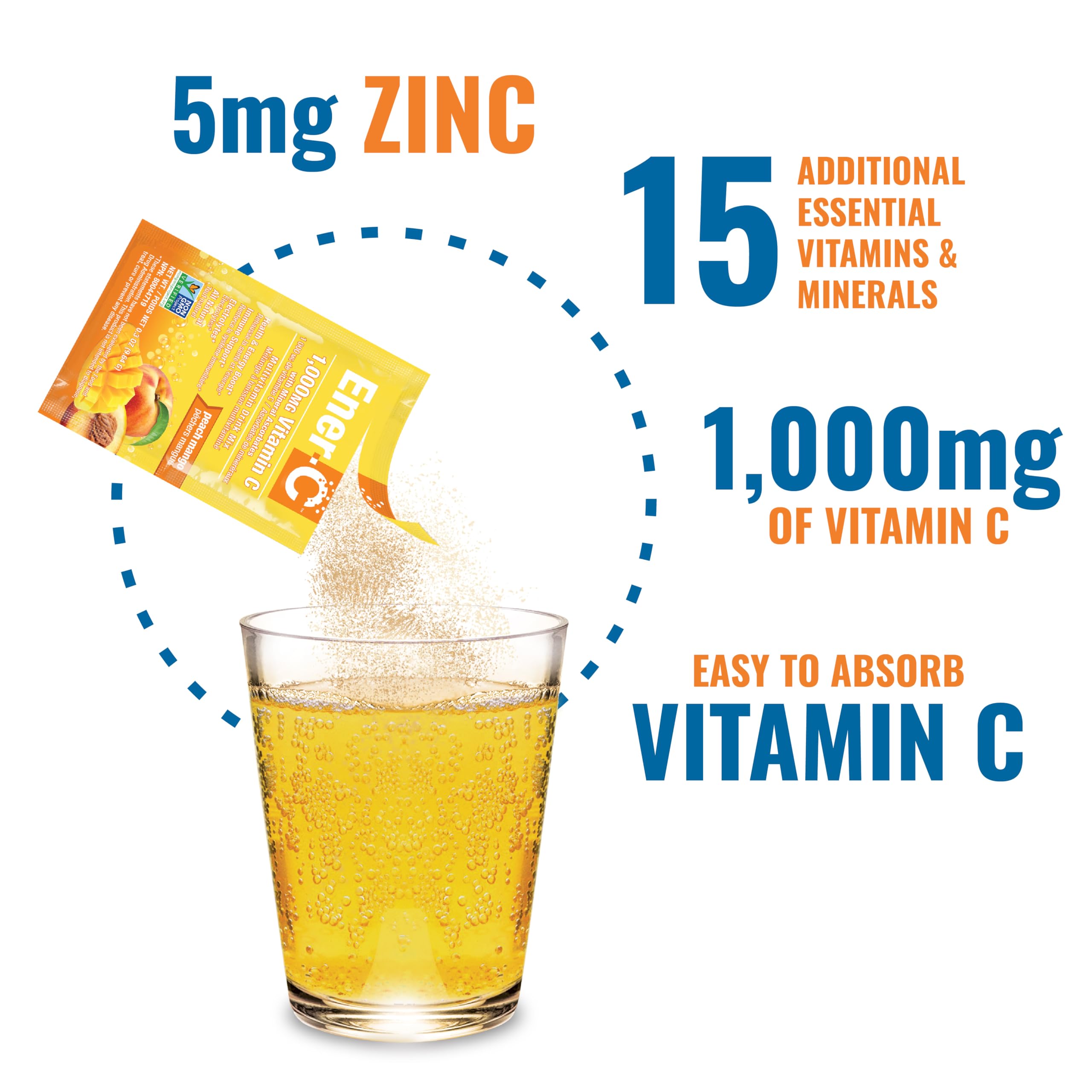 Foto 5 pulgar | Drink Mix Ener-c Multivitamínico De Melocotón Y Mango, 30 Sobres De 1000 Mg - Venta Internacional.