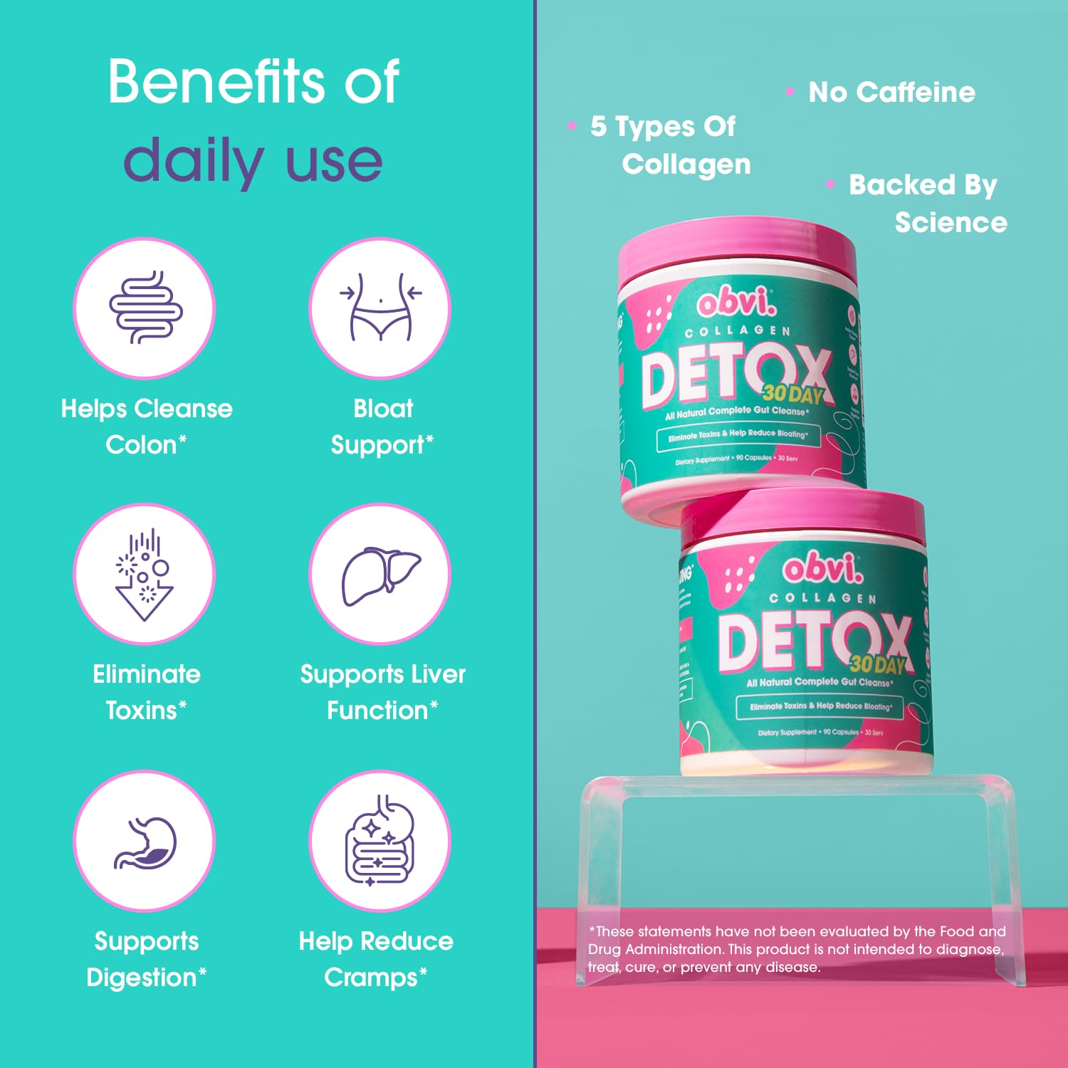 Foto 4 pulgar | Suplemento Obvi Detox Colon Cleanse 90 Cápsulas 30 Porciones - Venta Internacional.