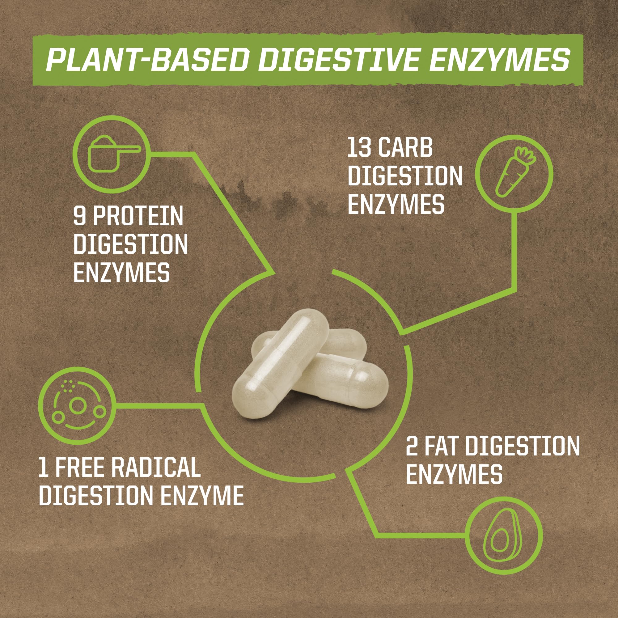 Foto 5 pulgar | Enzimas Digestivas Probióticas Sunwarrior Enzorb Vegan - Venta Internacional.